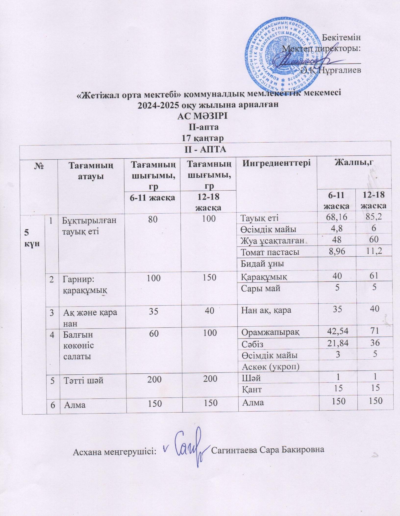 Ас мәзірі 17.01.2025ж