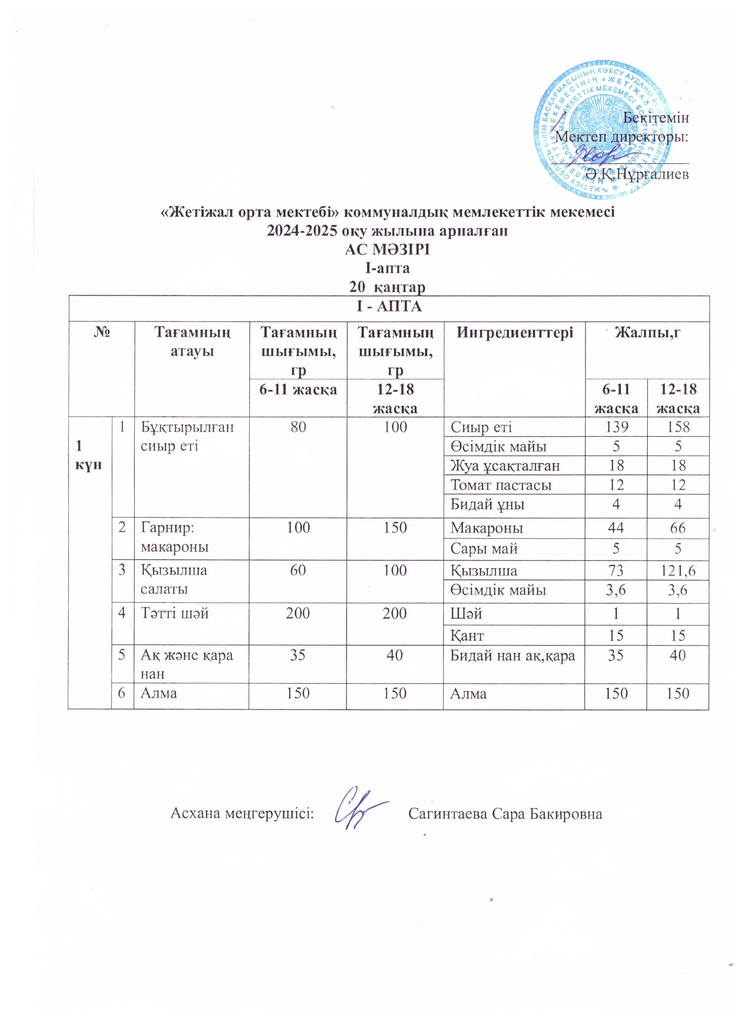 Ас мәзірі 20.01.2025ж