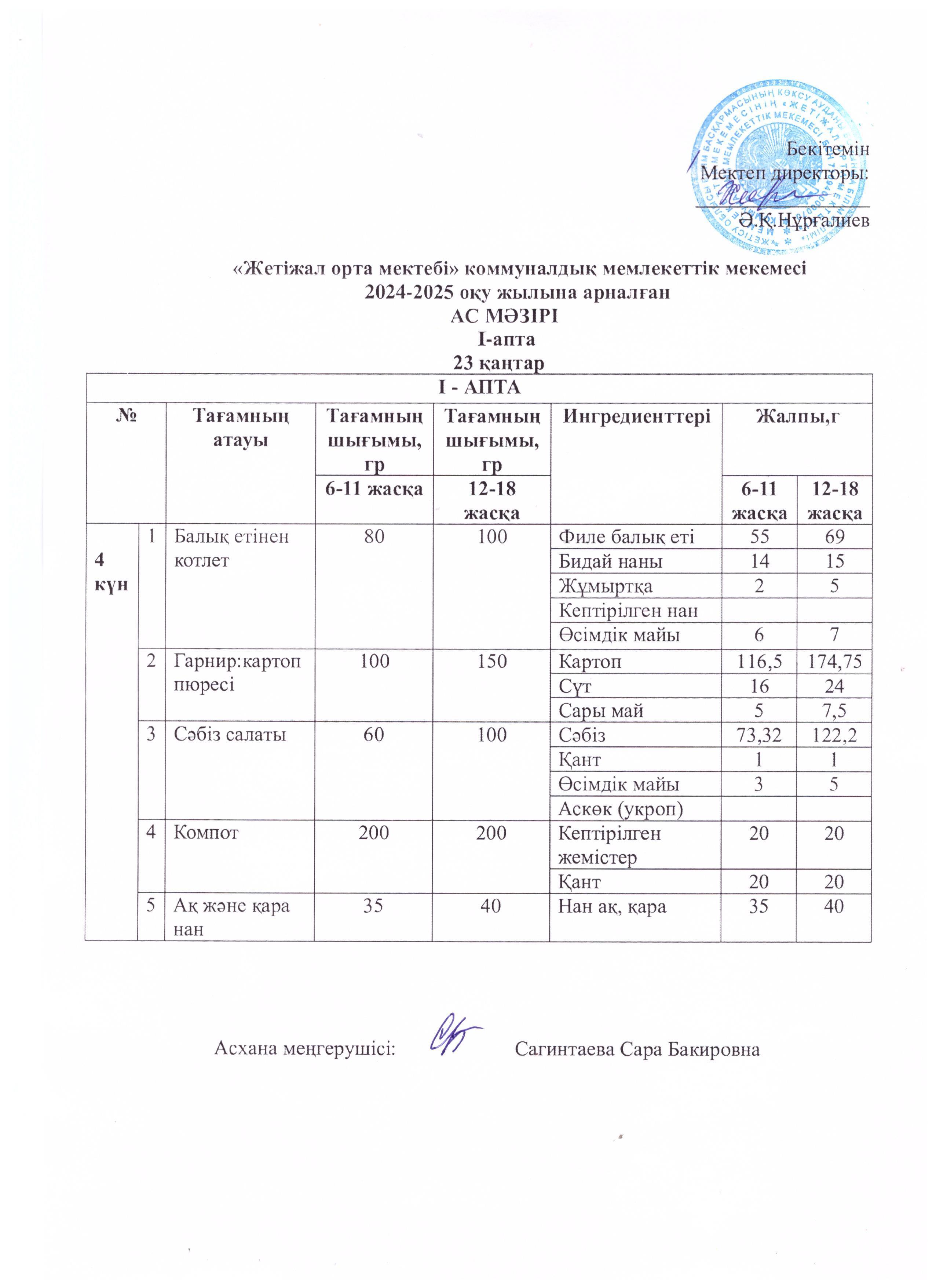 Ас мәзірі 23.01.2025ж