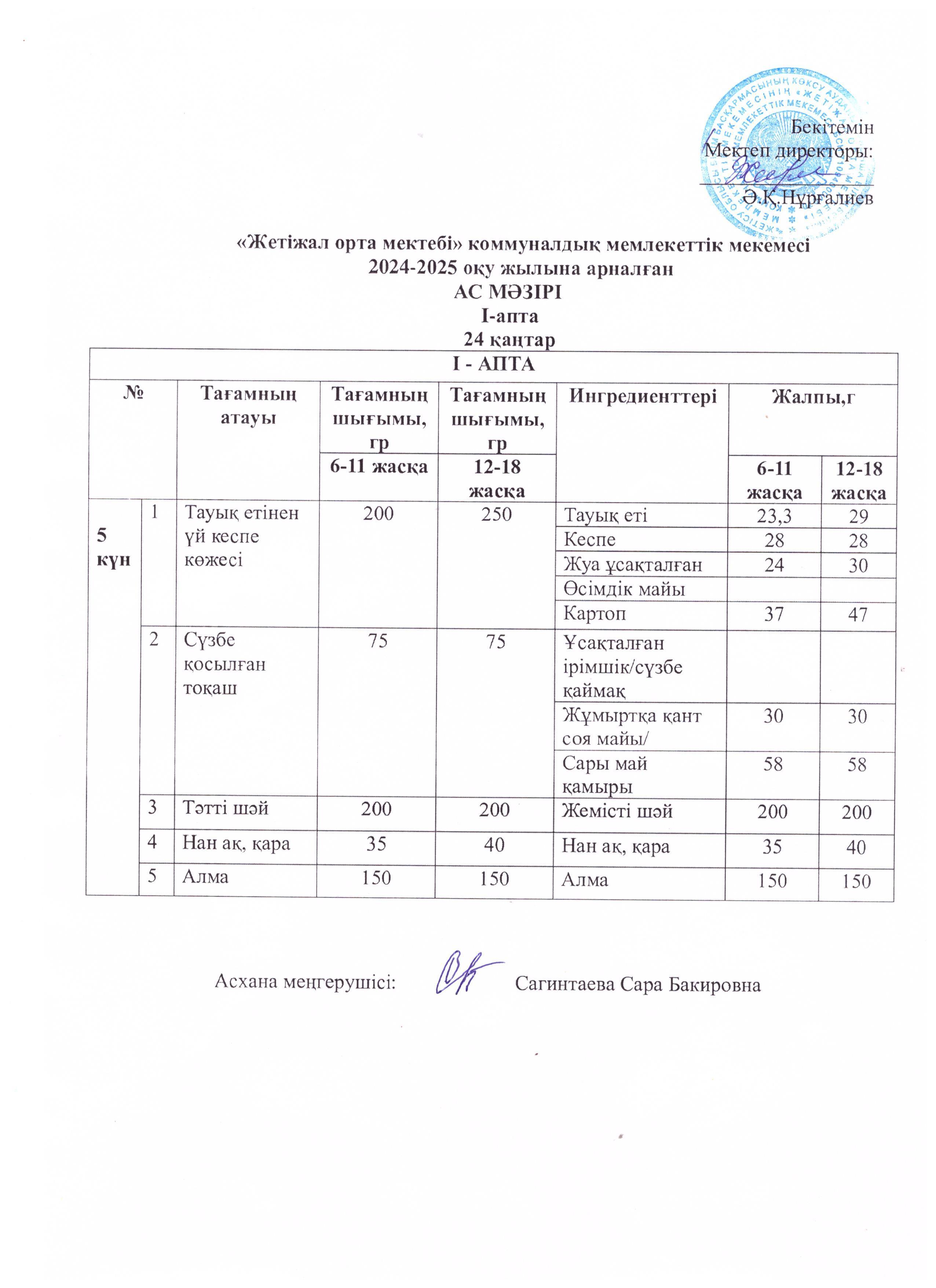 Ас мәзірі 24.01.2025ж