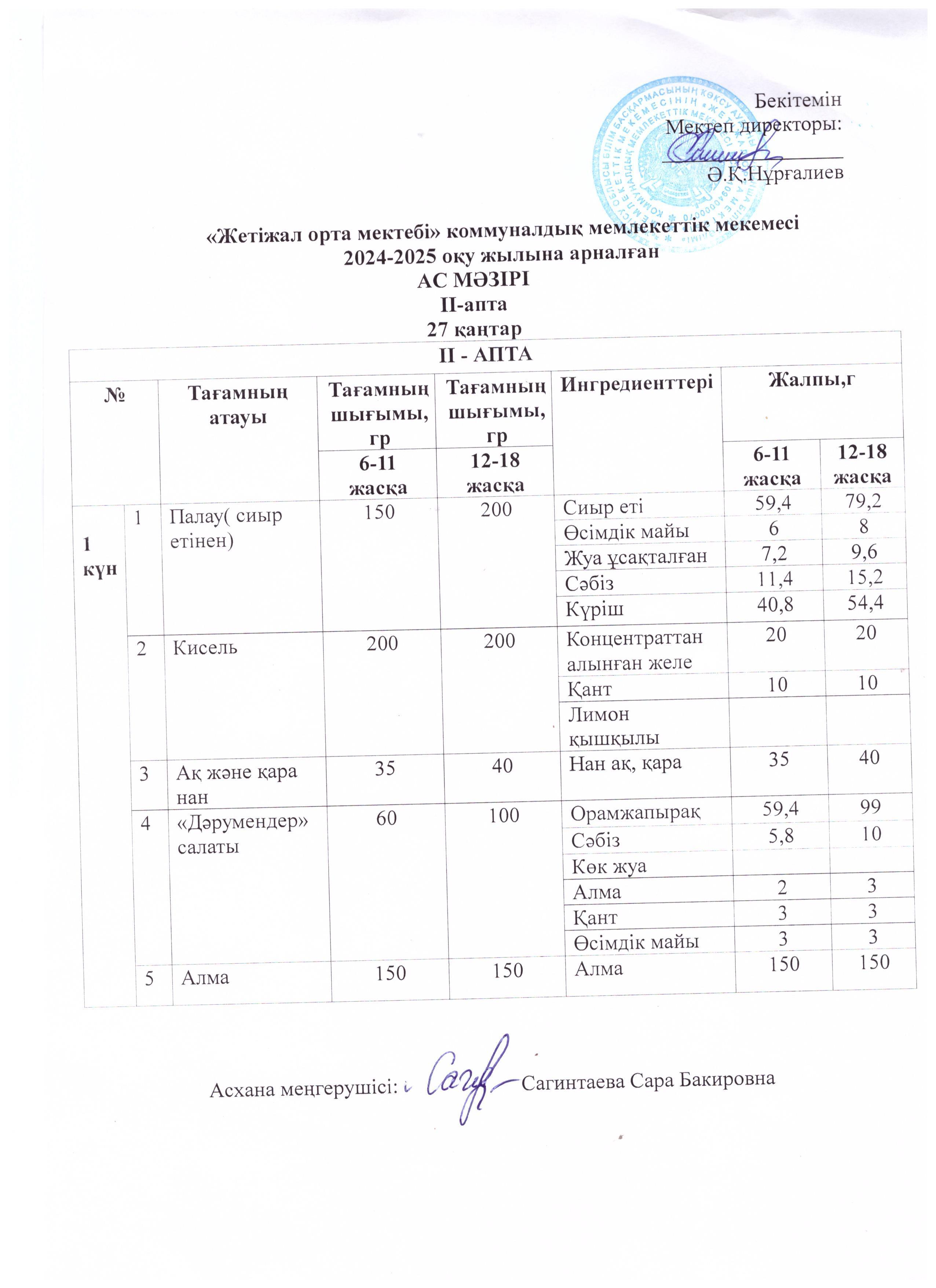 Ас мәзірі 27.01.2025ж