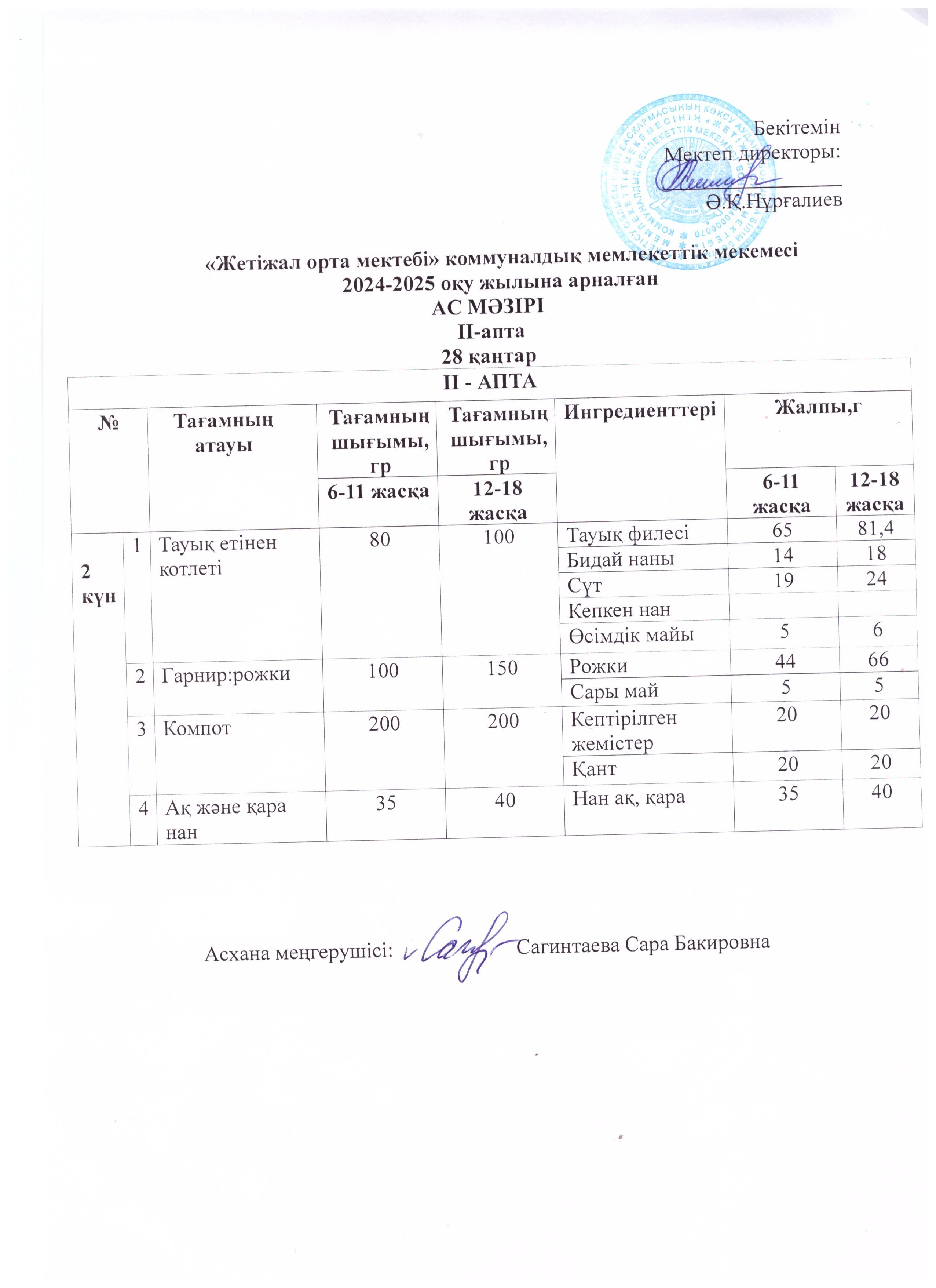 Ас мәзірі 28.01.2025ж