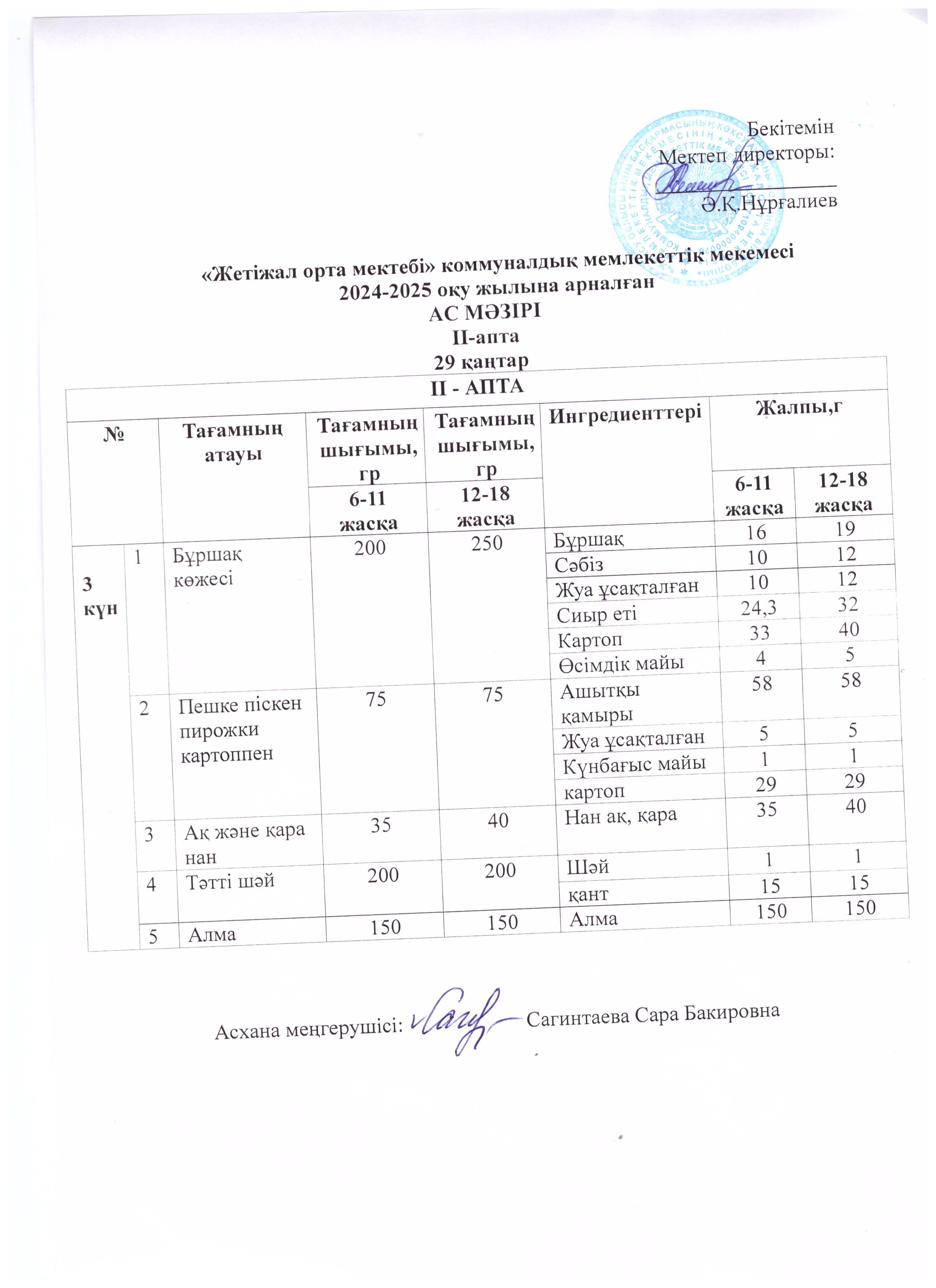 Ас  мәзірі 29.01.2025ж