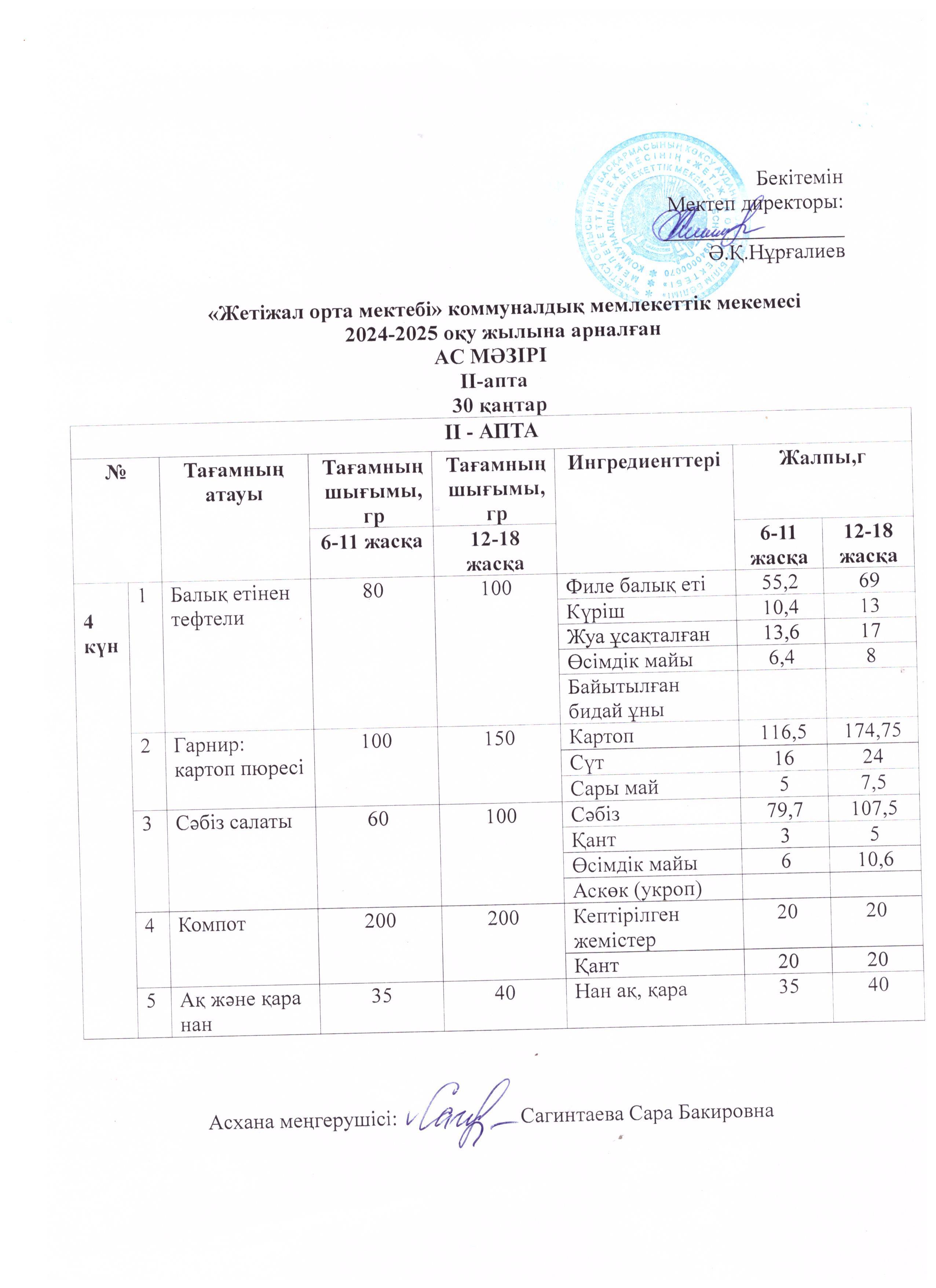 Ас мәзірі 30.01.2025ж