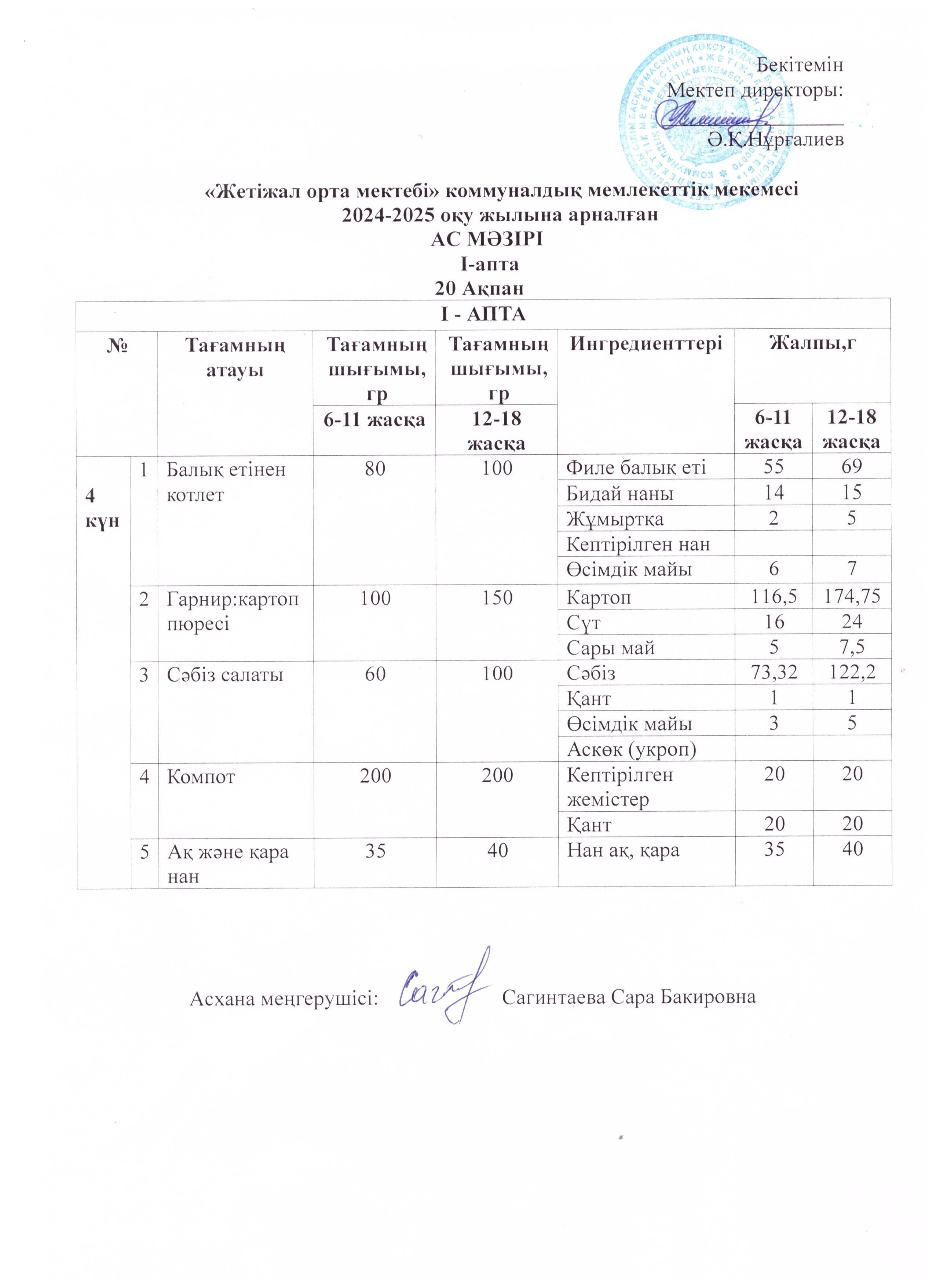 Ас мәзір 20.02.2025ж