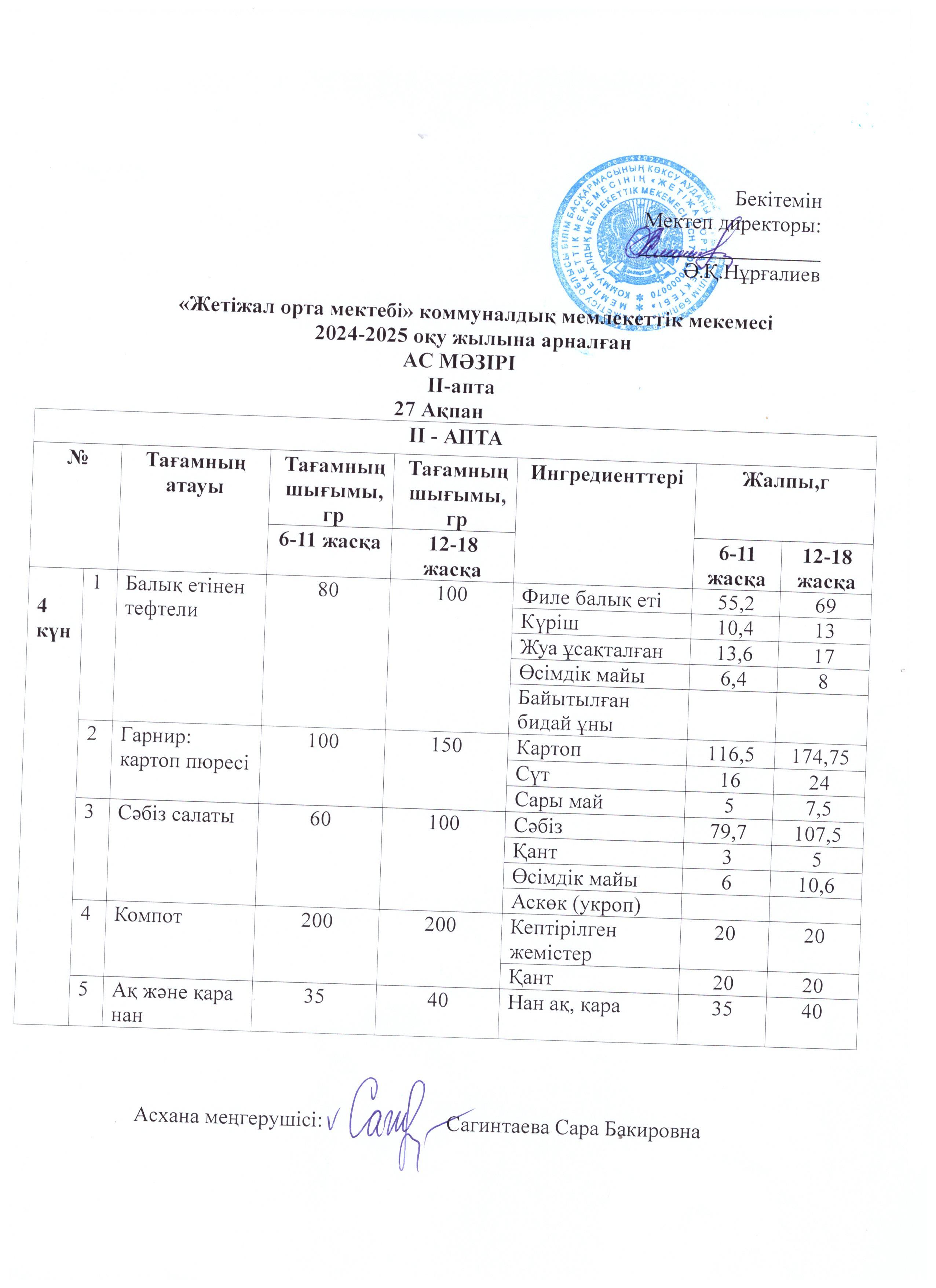 Ас мәзірі 27.02.2025ж