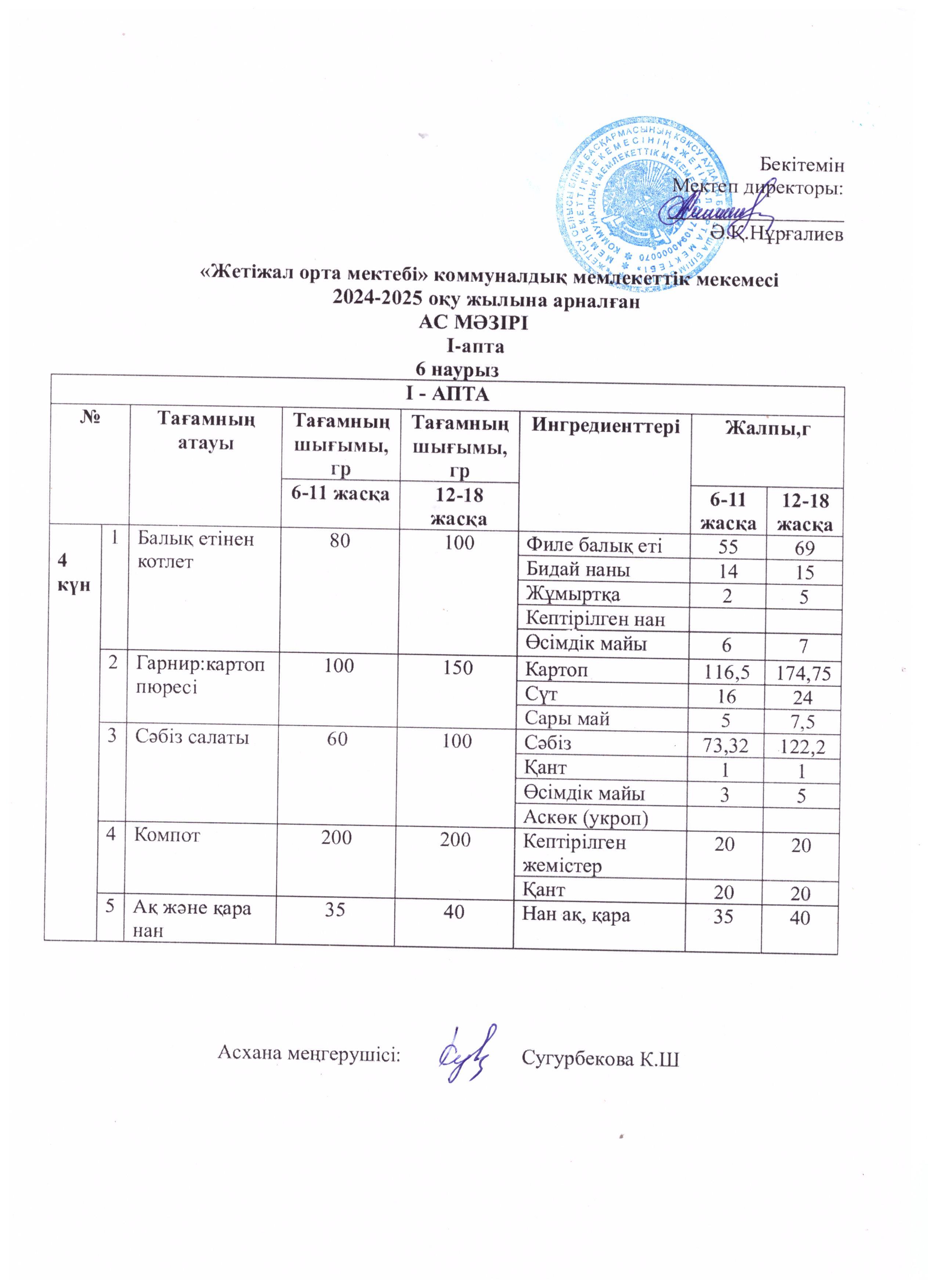 Ас мәзірі 06.03.2025ж