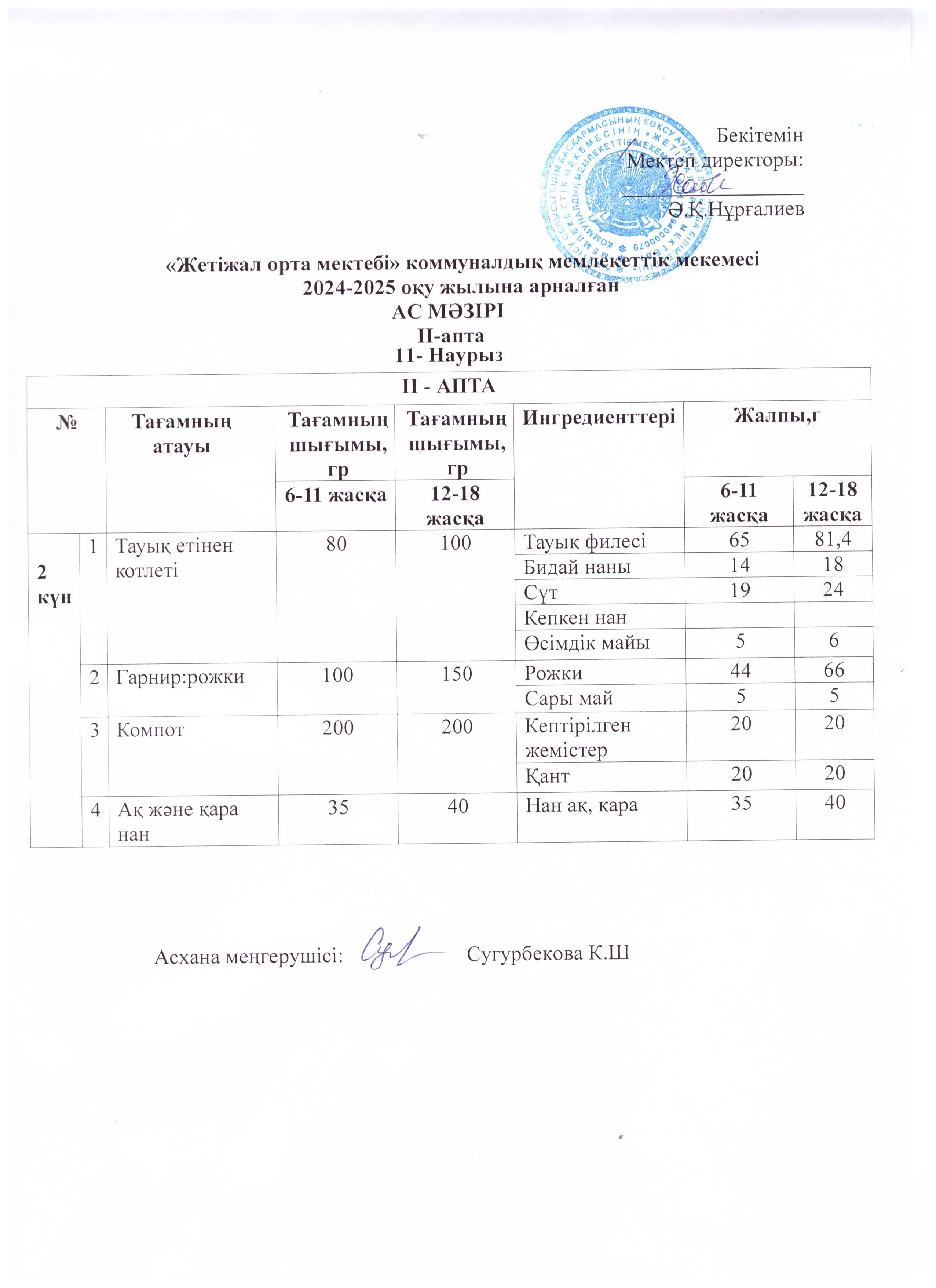 Ас мәзірі 11.03.2025ж