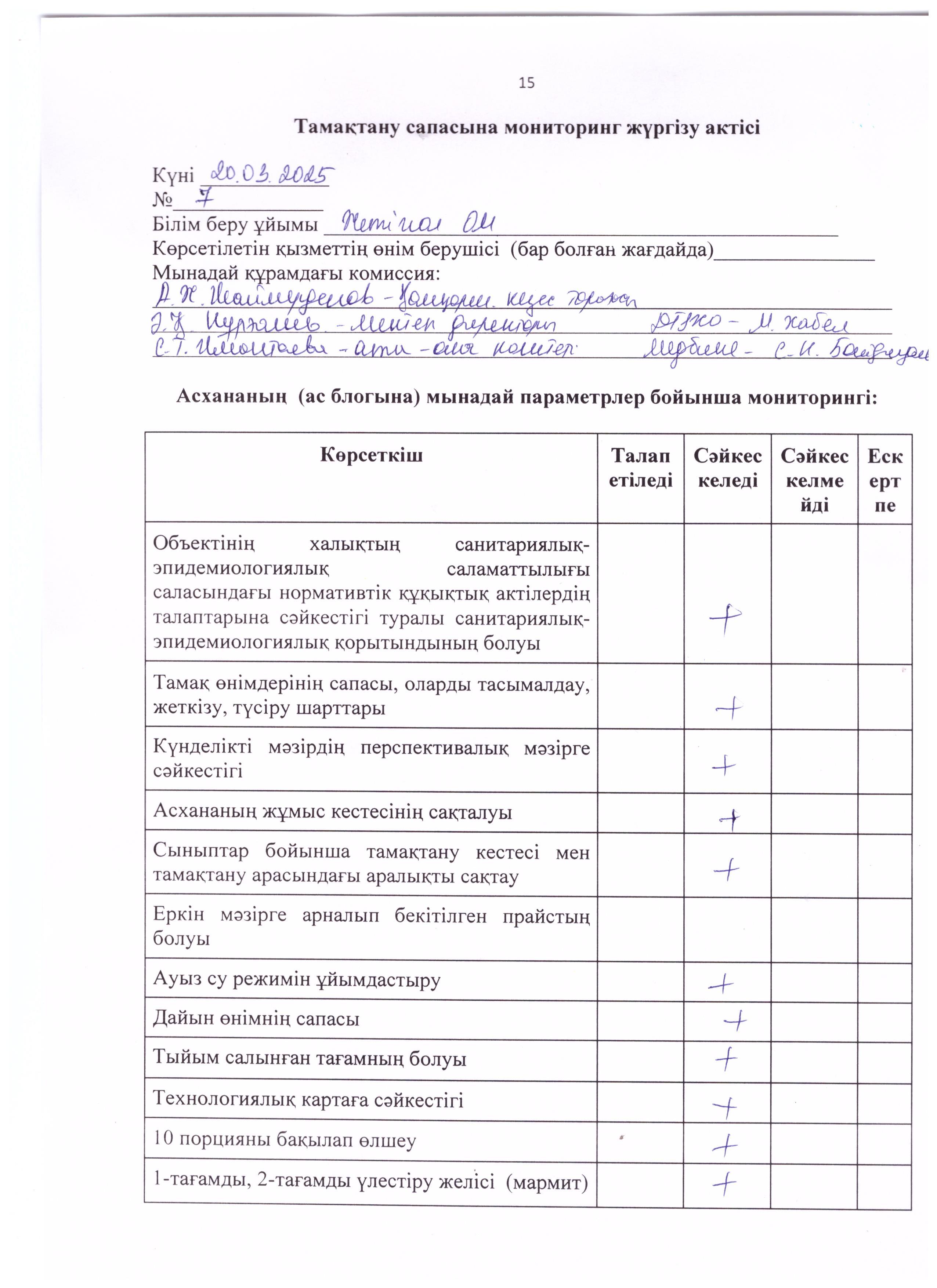 Мониторинг 20.03.2025ж