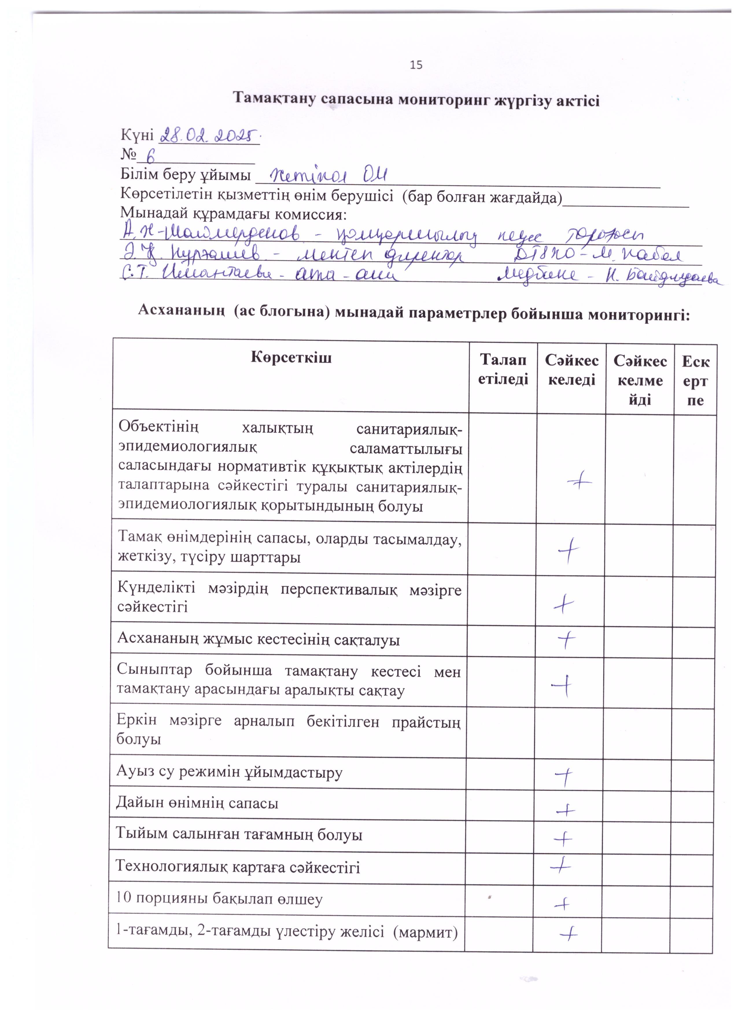 Мониторинг 28.02.2025ж