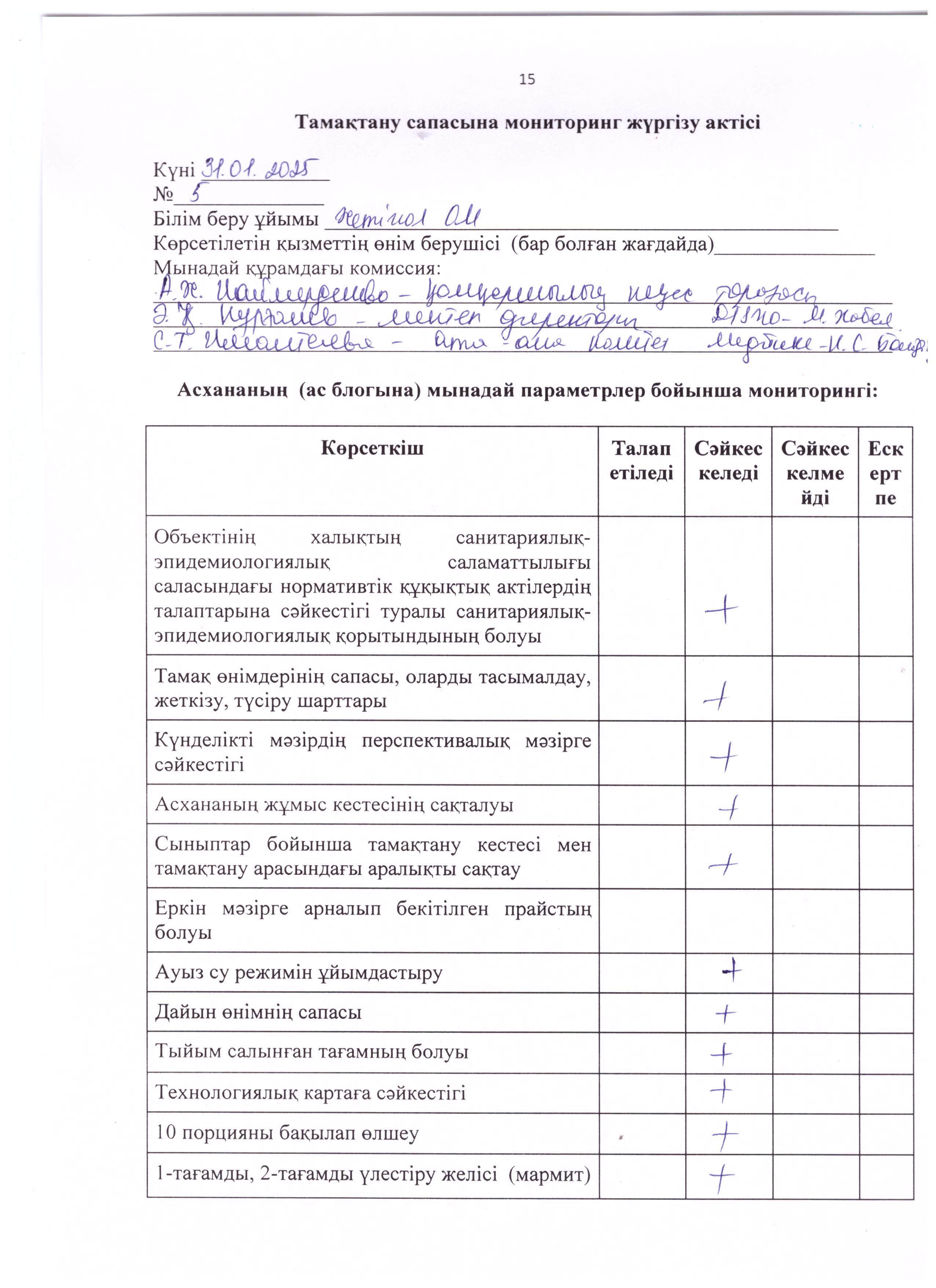 Мониторинг 31.01.2025ж