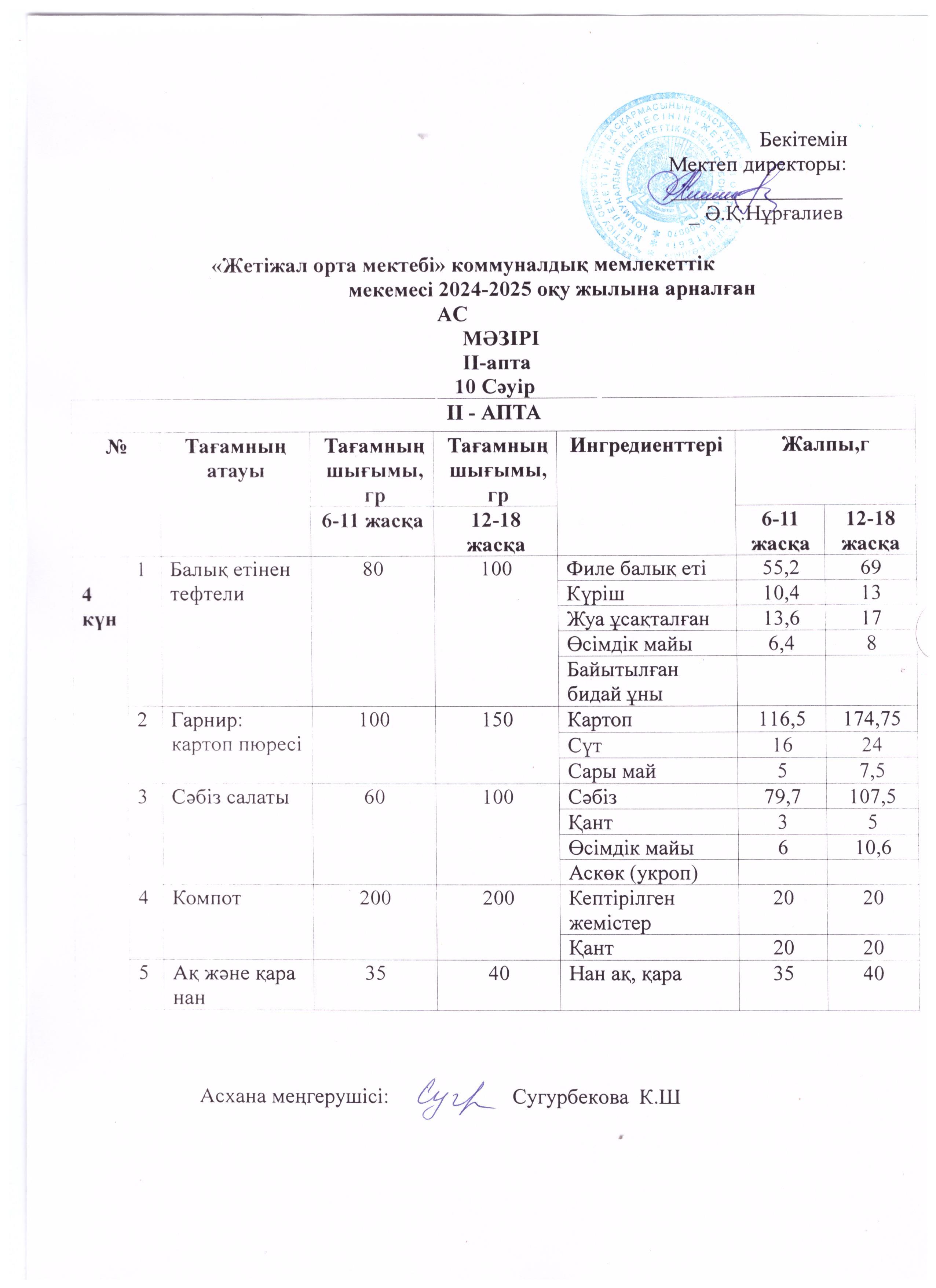 Ас мәзірі 10.04.2025ж