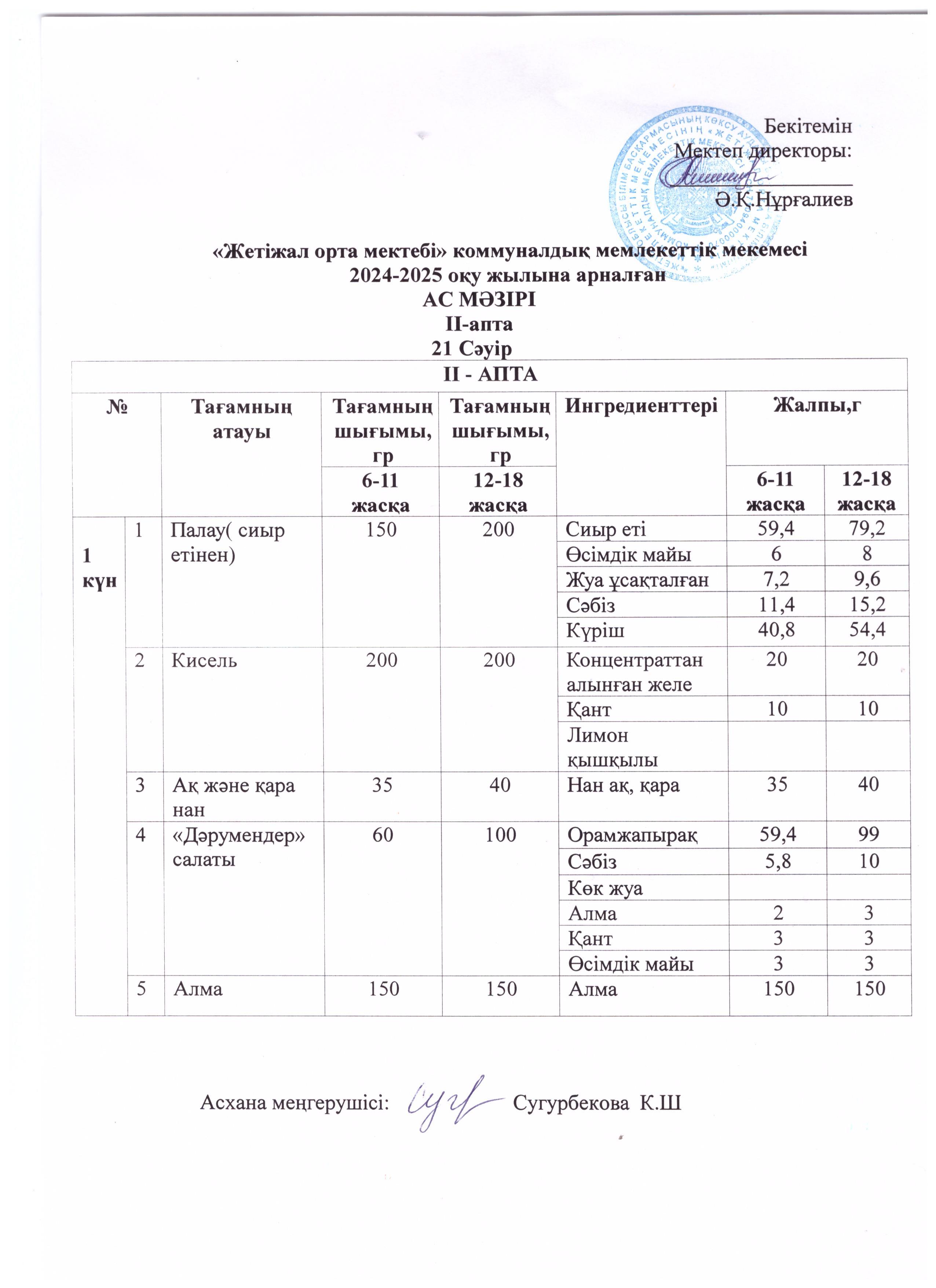 Ас мәзірі 21.04.2025ж