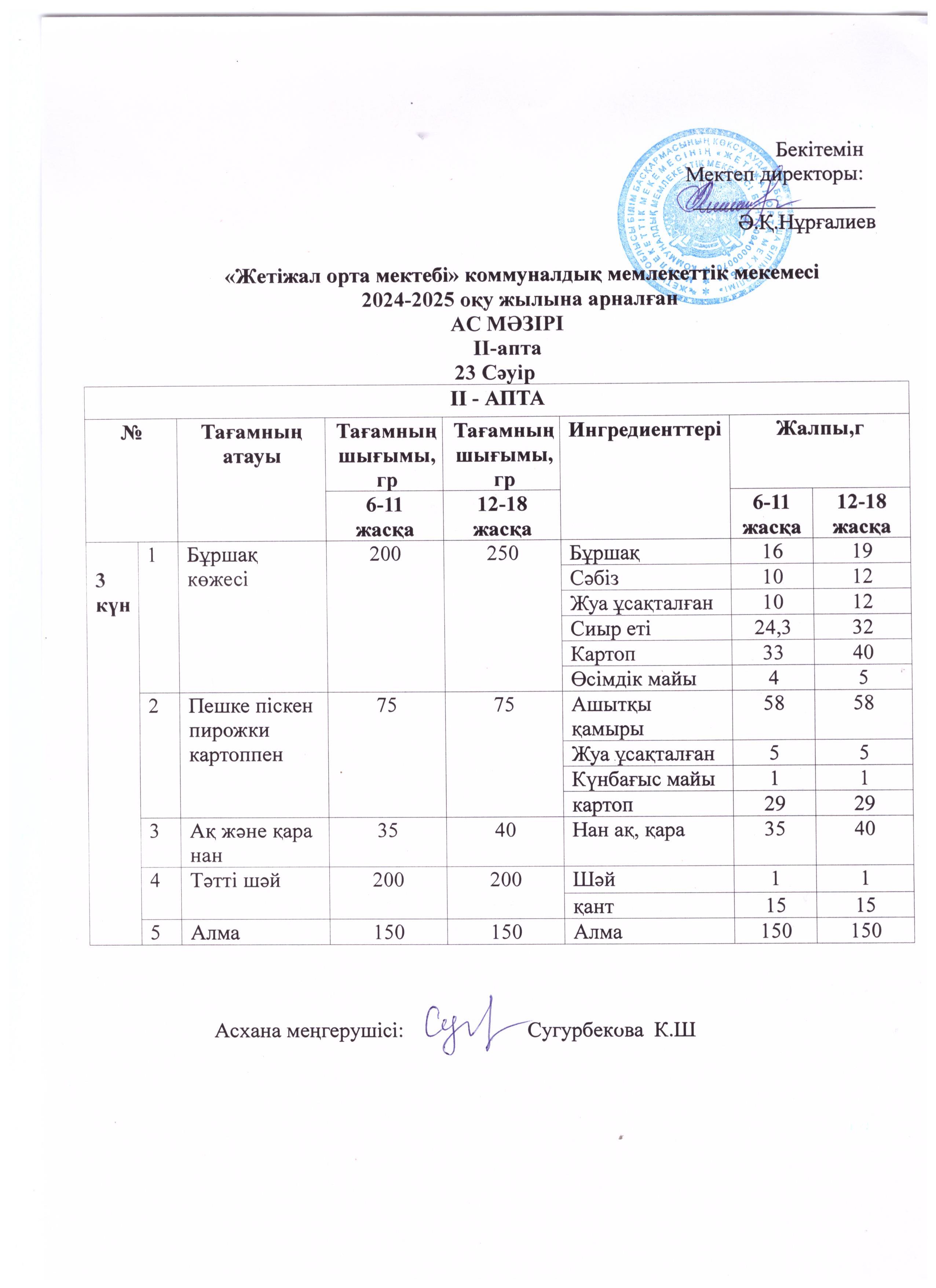Ас мәзірі 23.04.2025ж