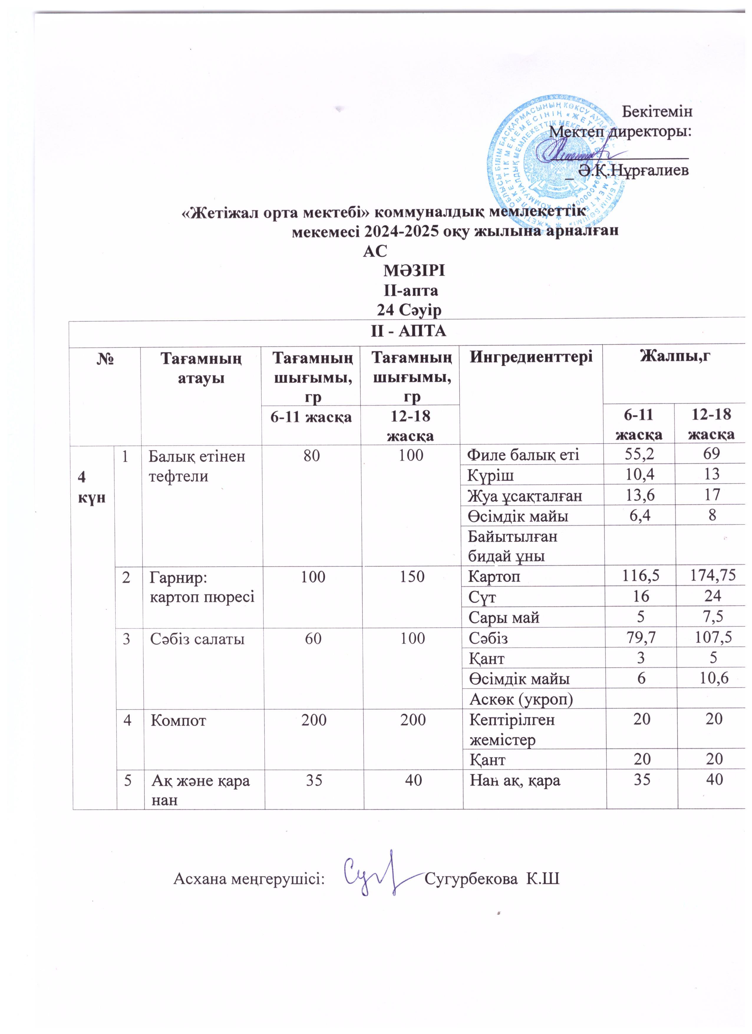 Ас мәзірі 24.04.2025ж