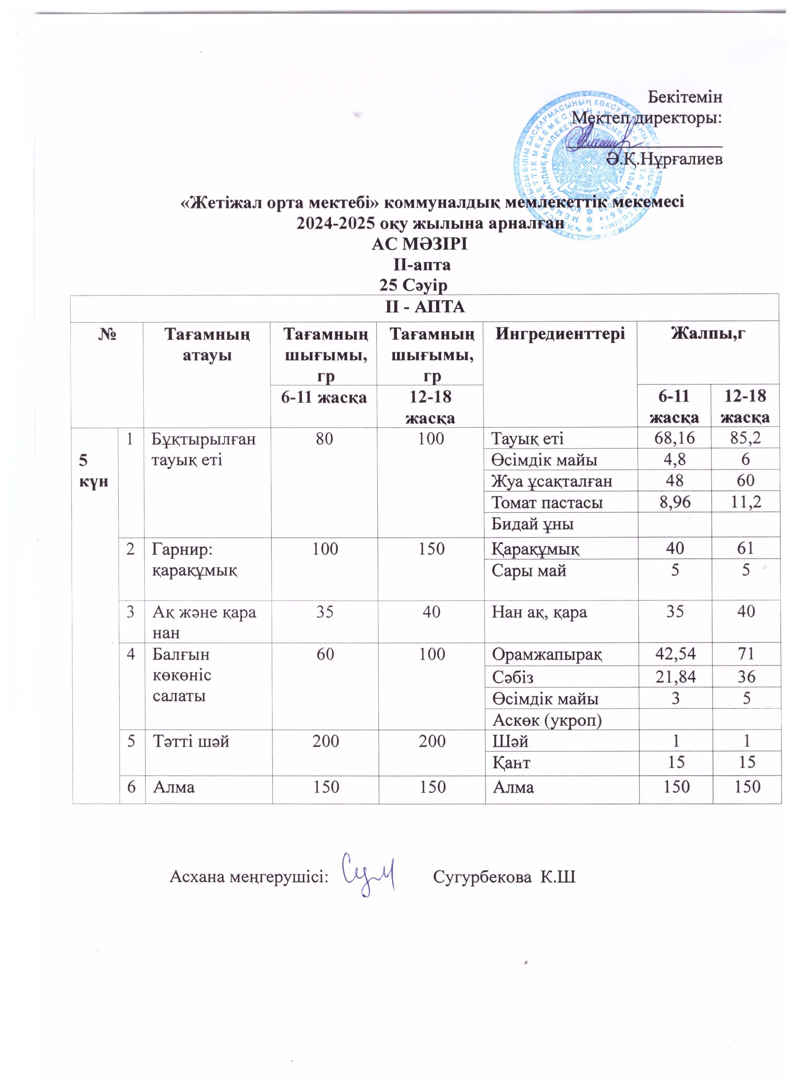 Ас мәзірі 25.04.2025жыл