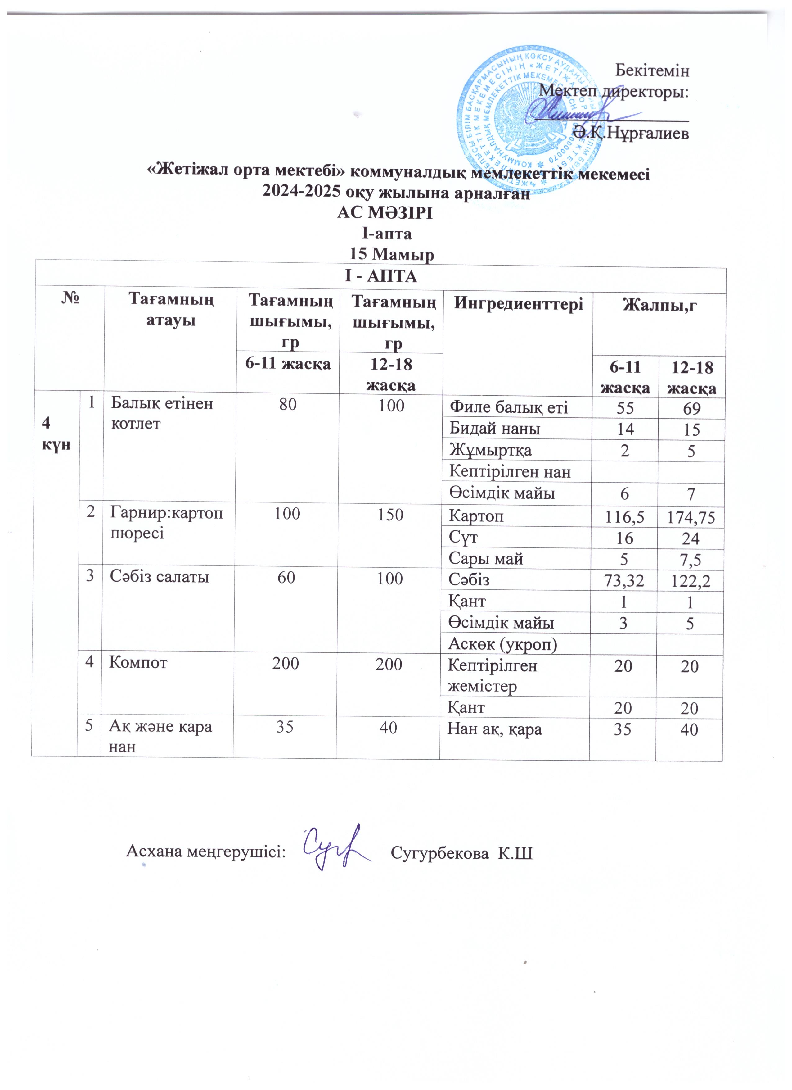 Ас мәзірі 15.05.2025ж