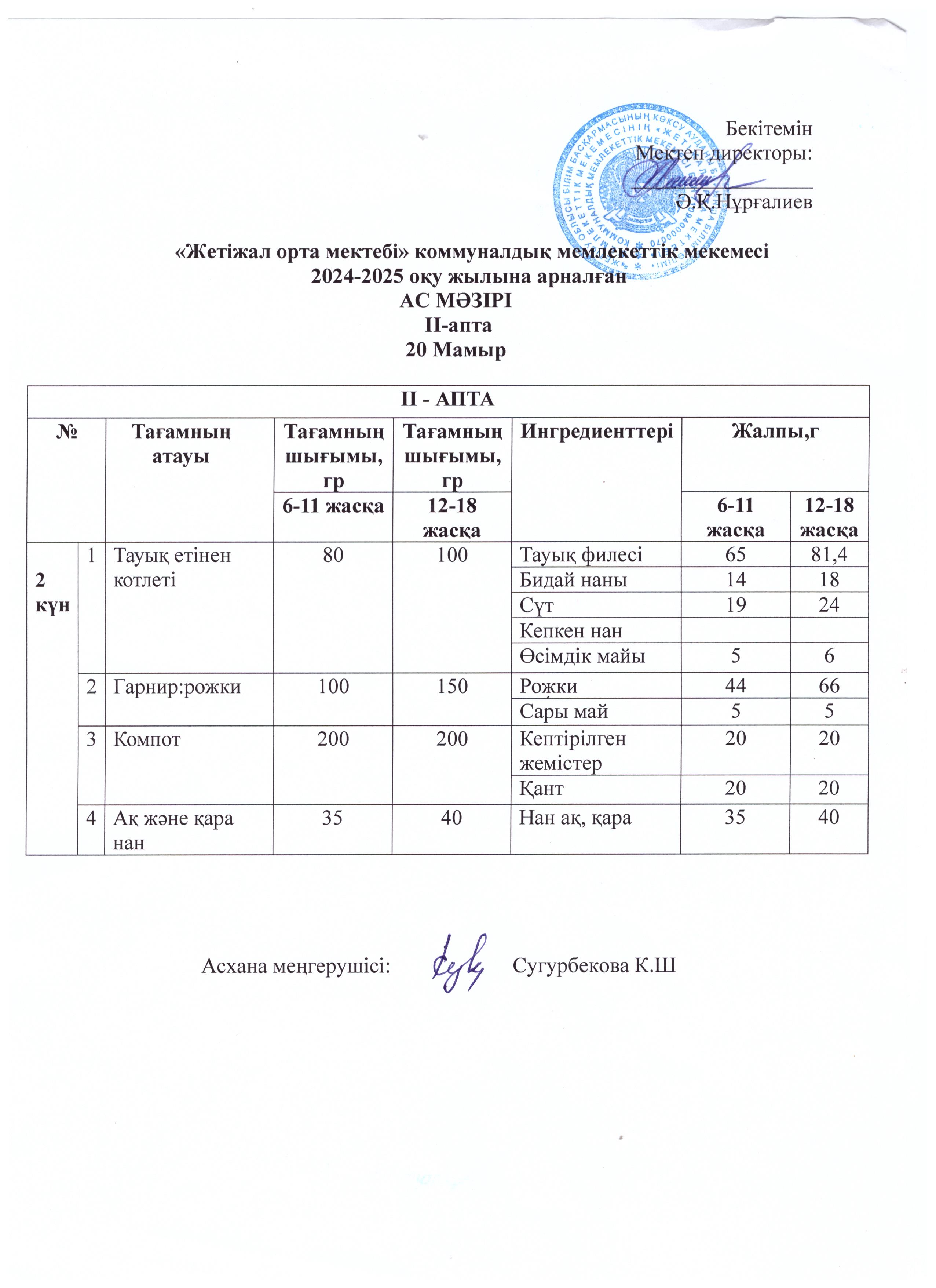 Ас мәзірі 20.05.2025ж
