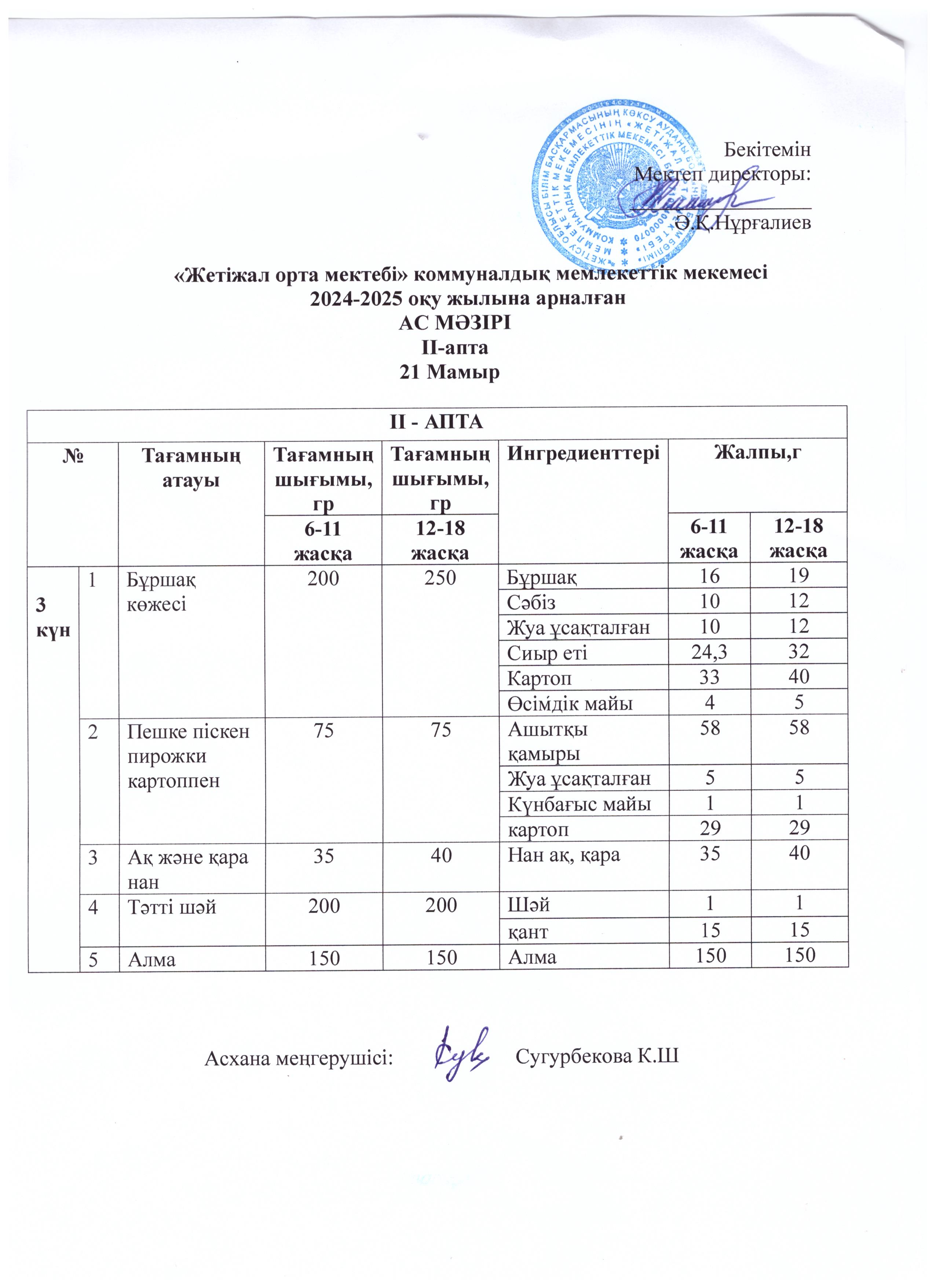 Ас мәзірі 21.05.2025ж