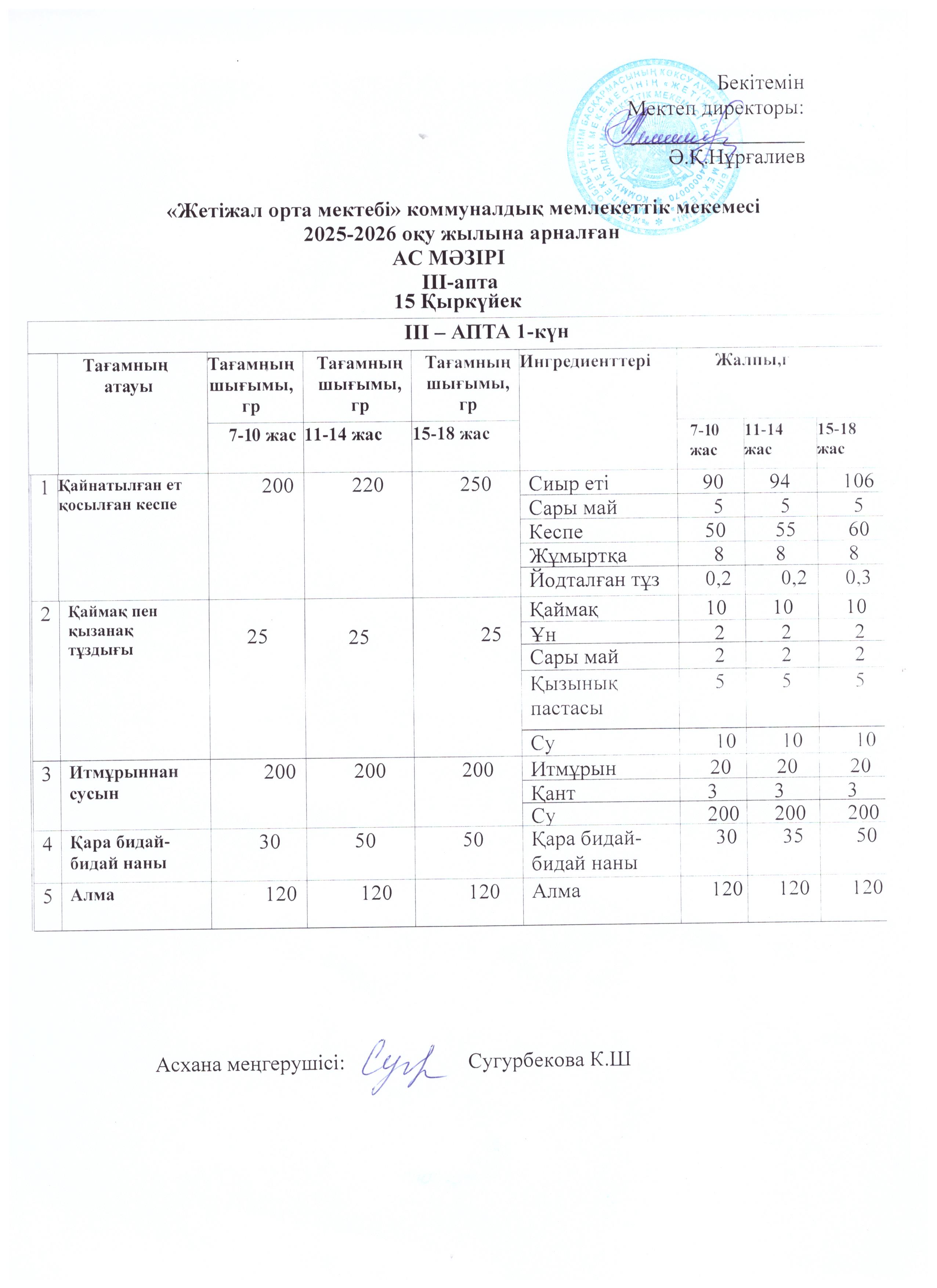 Ас мәзірі 15.09.2025ж