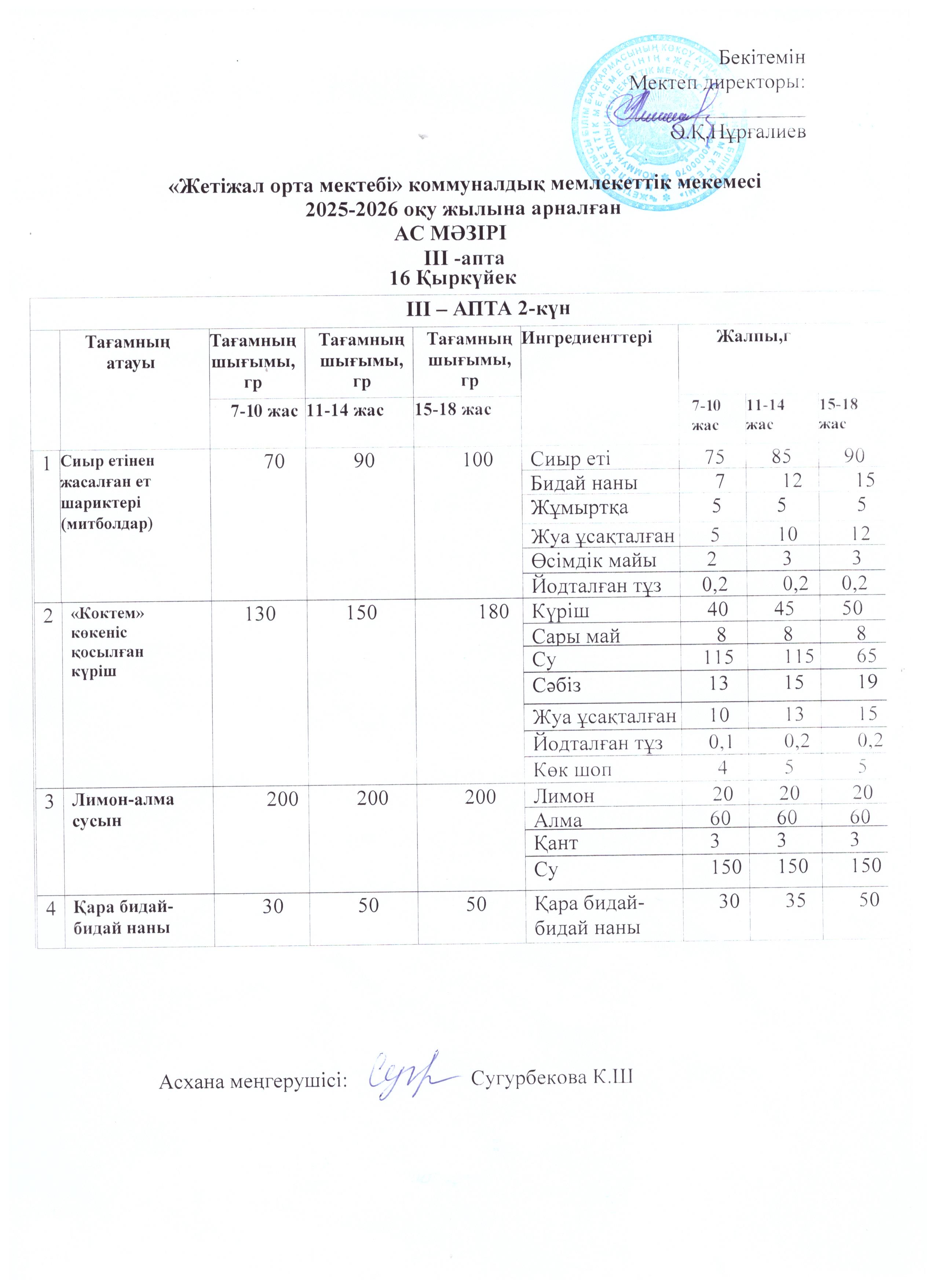 Ас мәзірі 16.09.2025ж