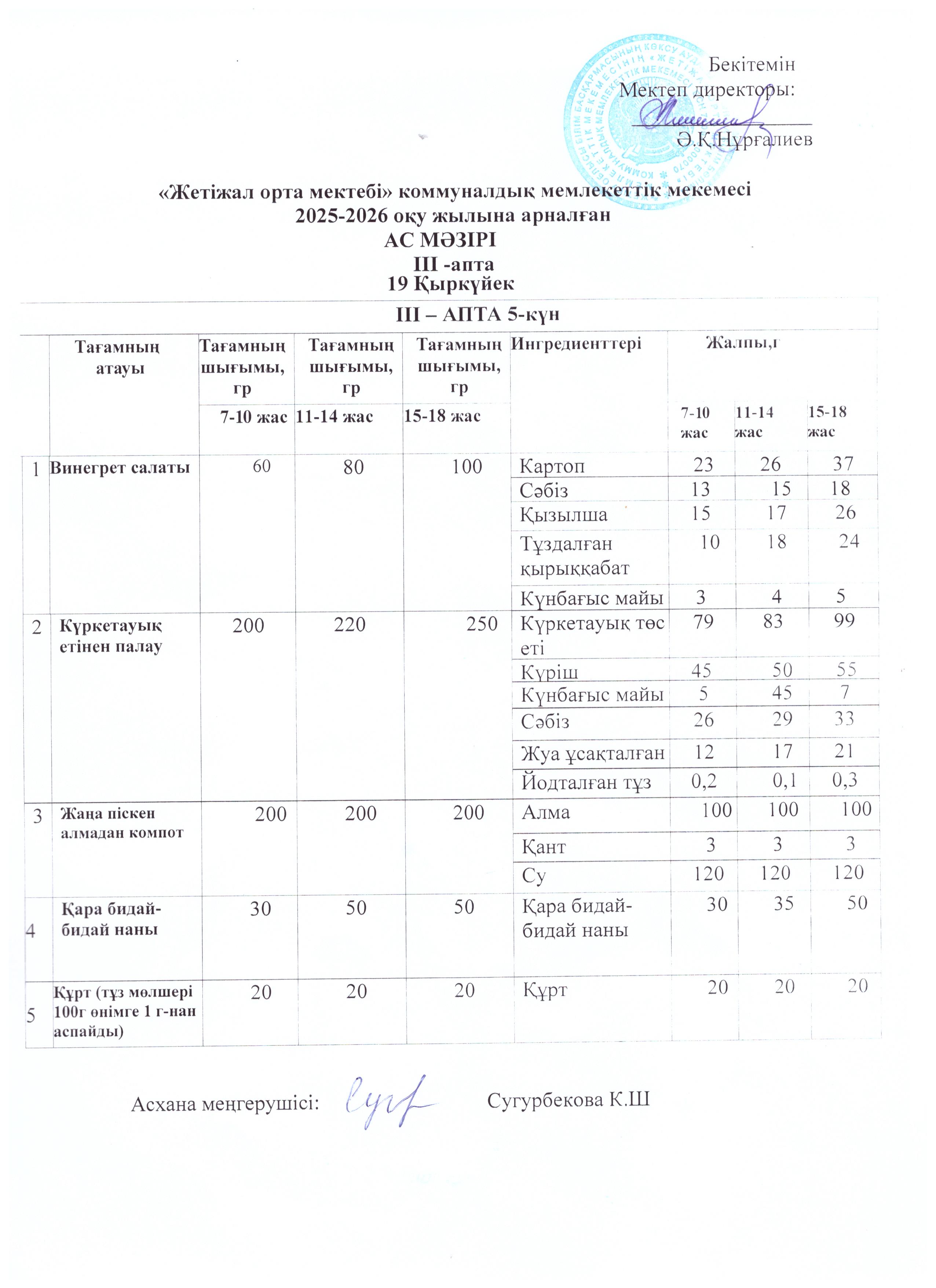 Ас мәзірі 19.09.2025ж