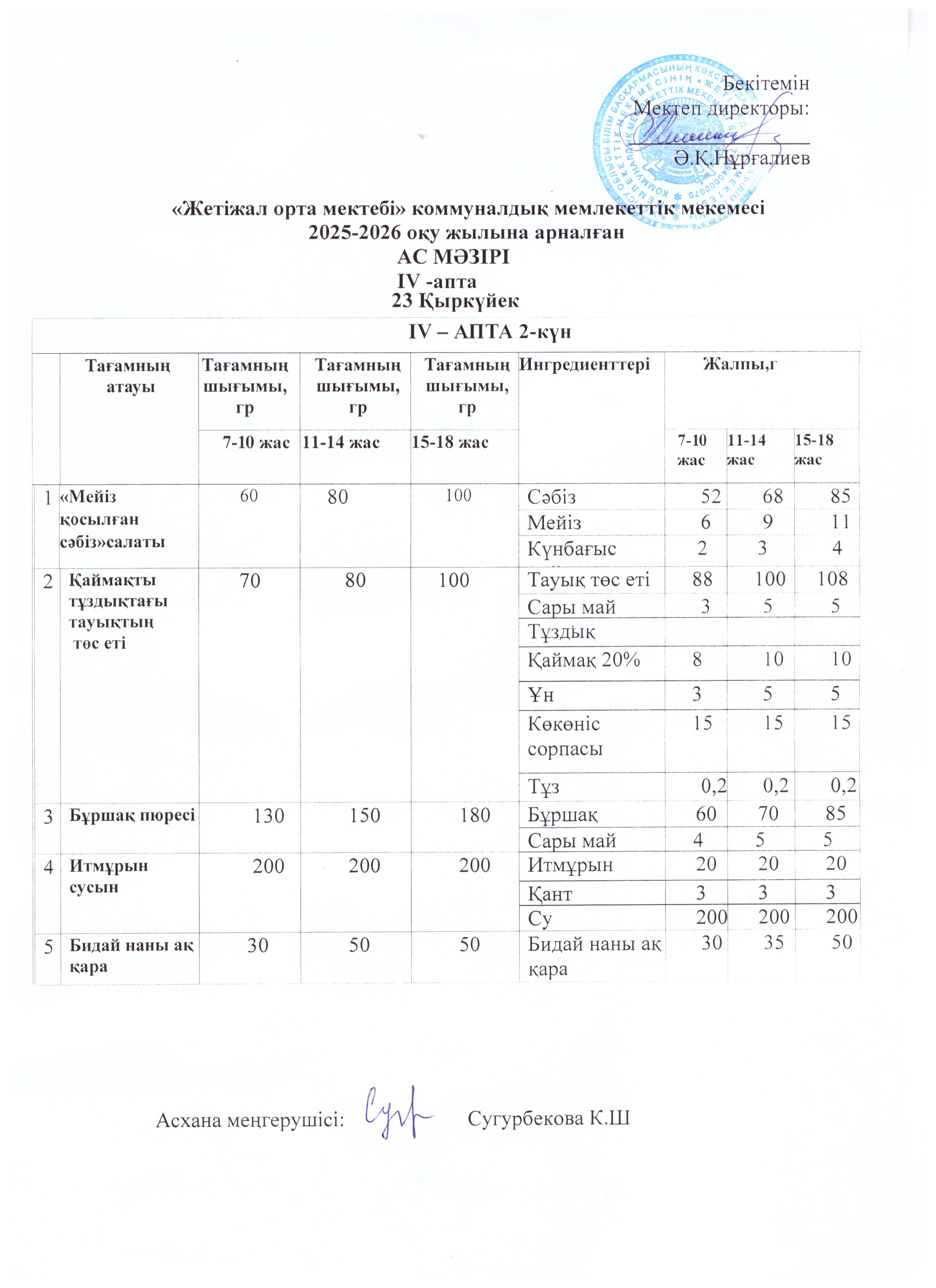 Ас мәзірі 23.09.2025ж