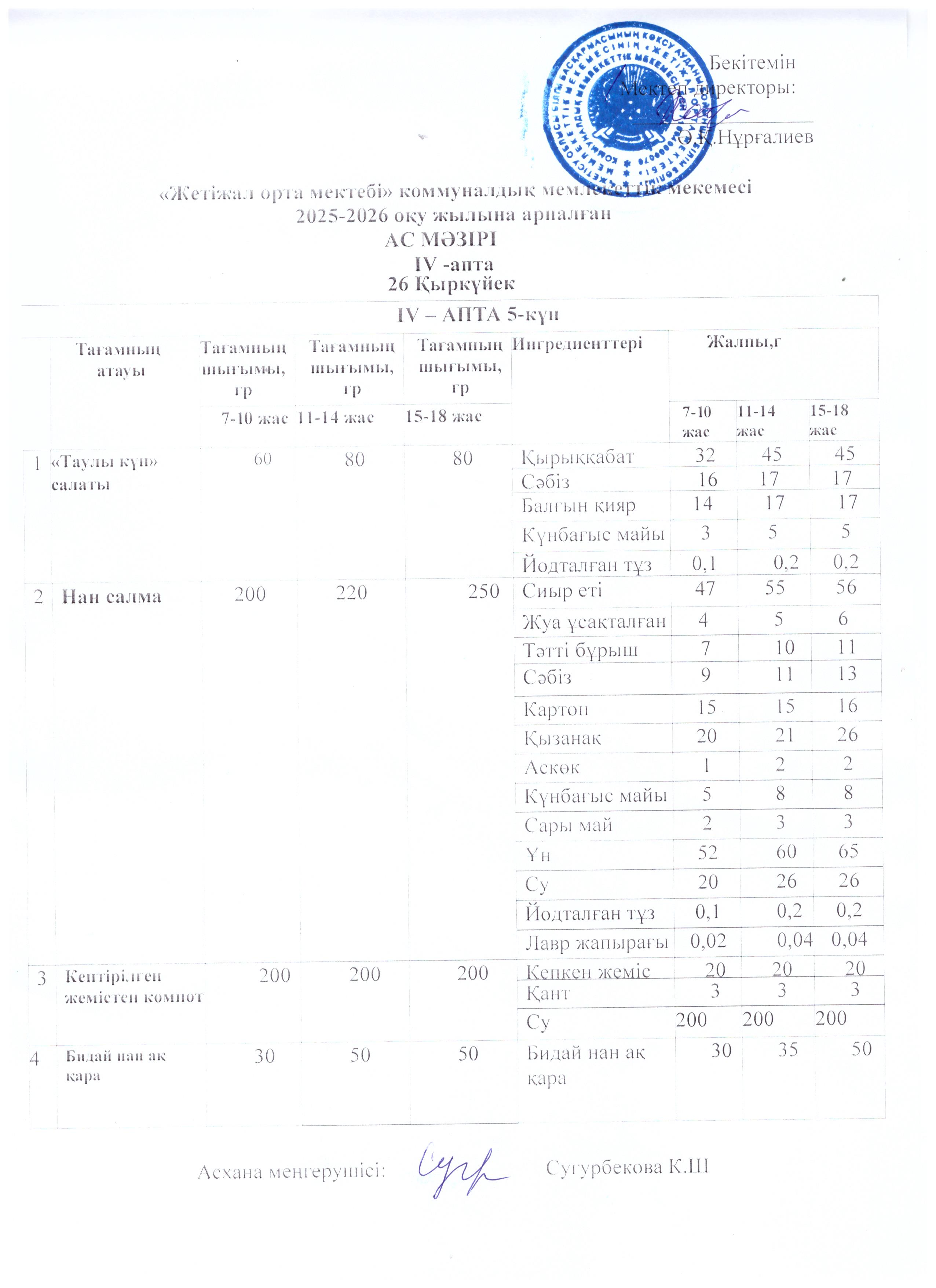 Ас мәзірі 26.09.2025ж
