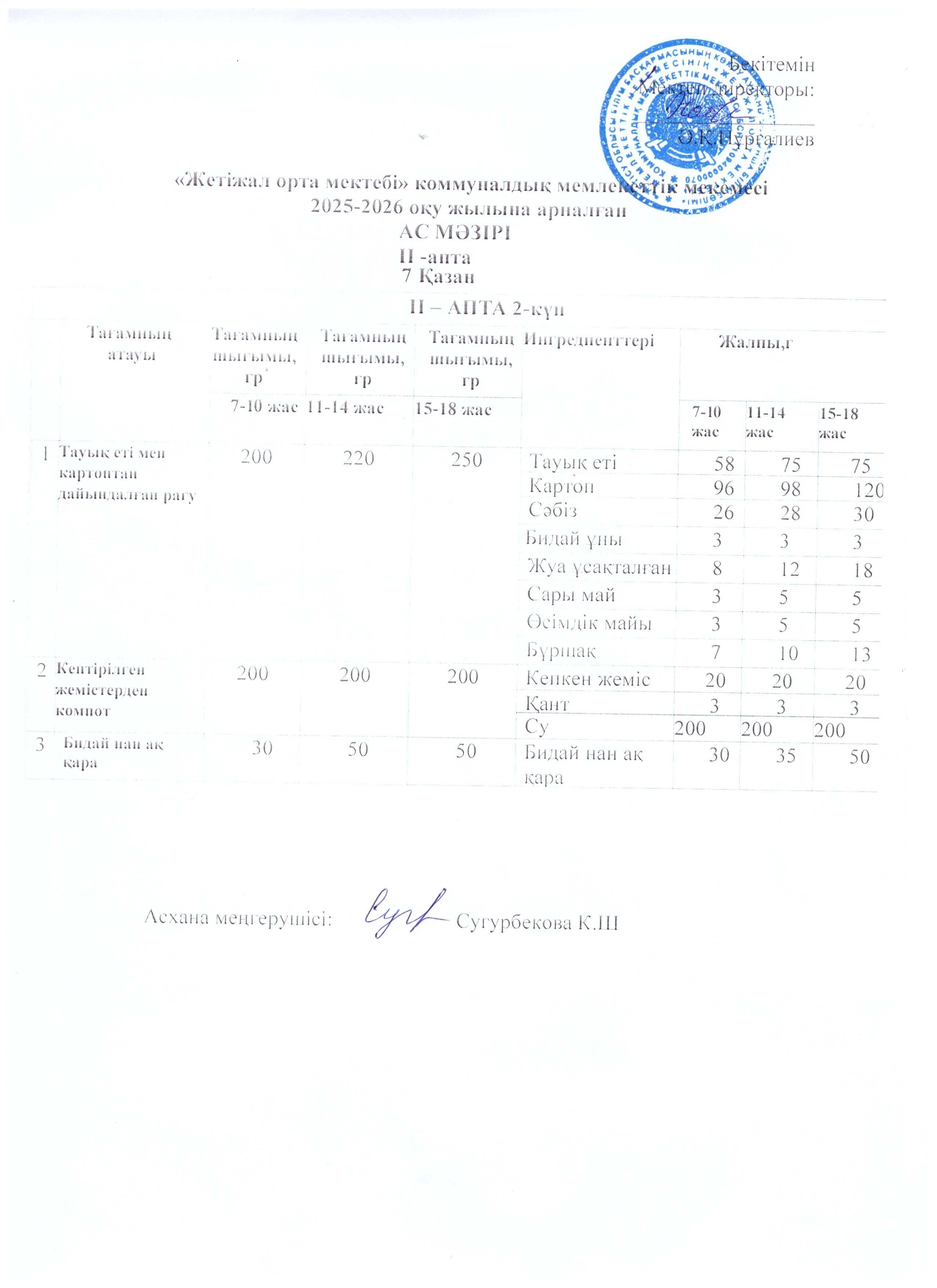 Ас мәзірі 07.10.2025ж