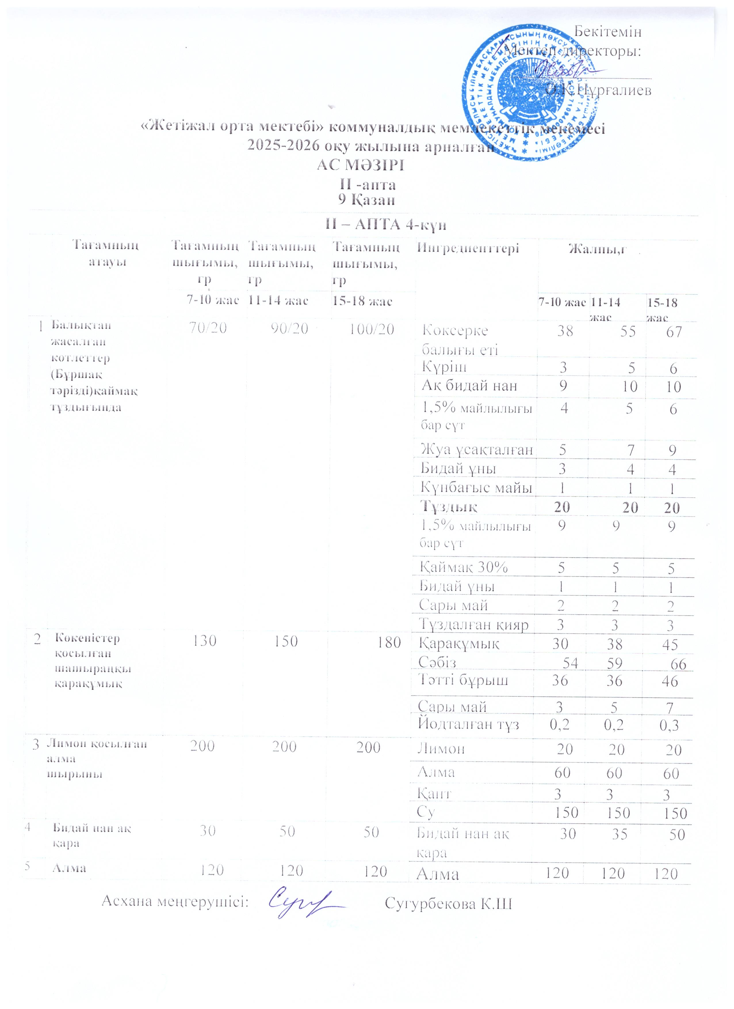 Ас мәзірі 09.10.2025ж