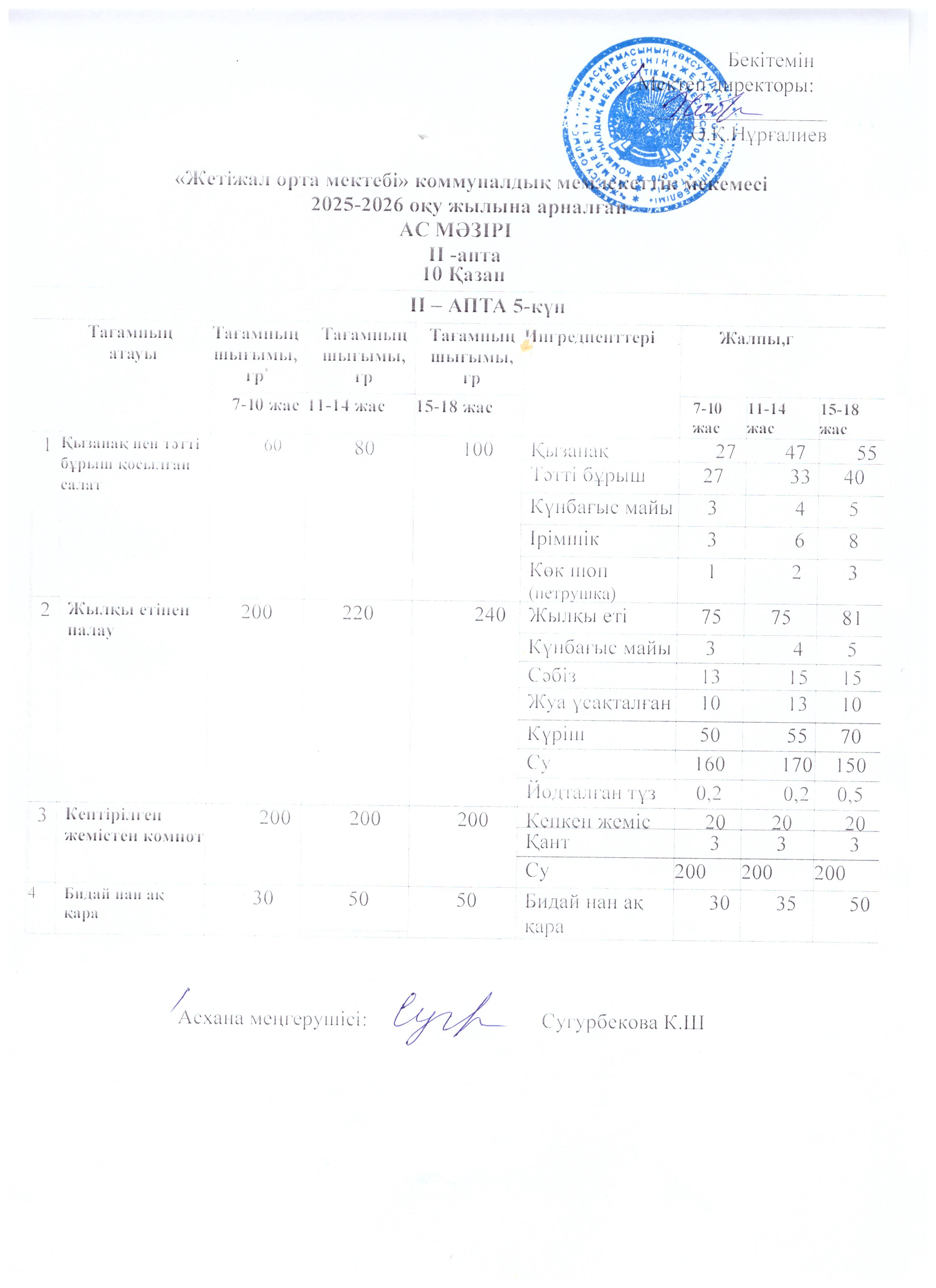 Ас мәзірі 10.10.2025ж