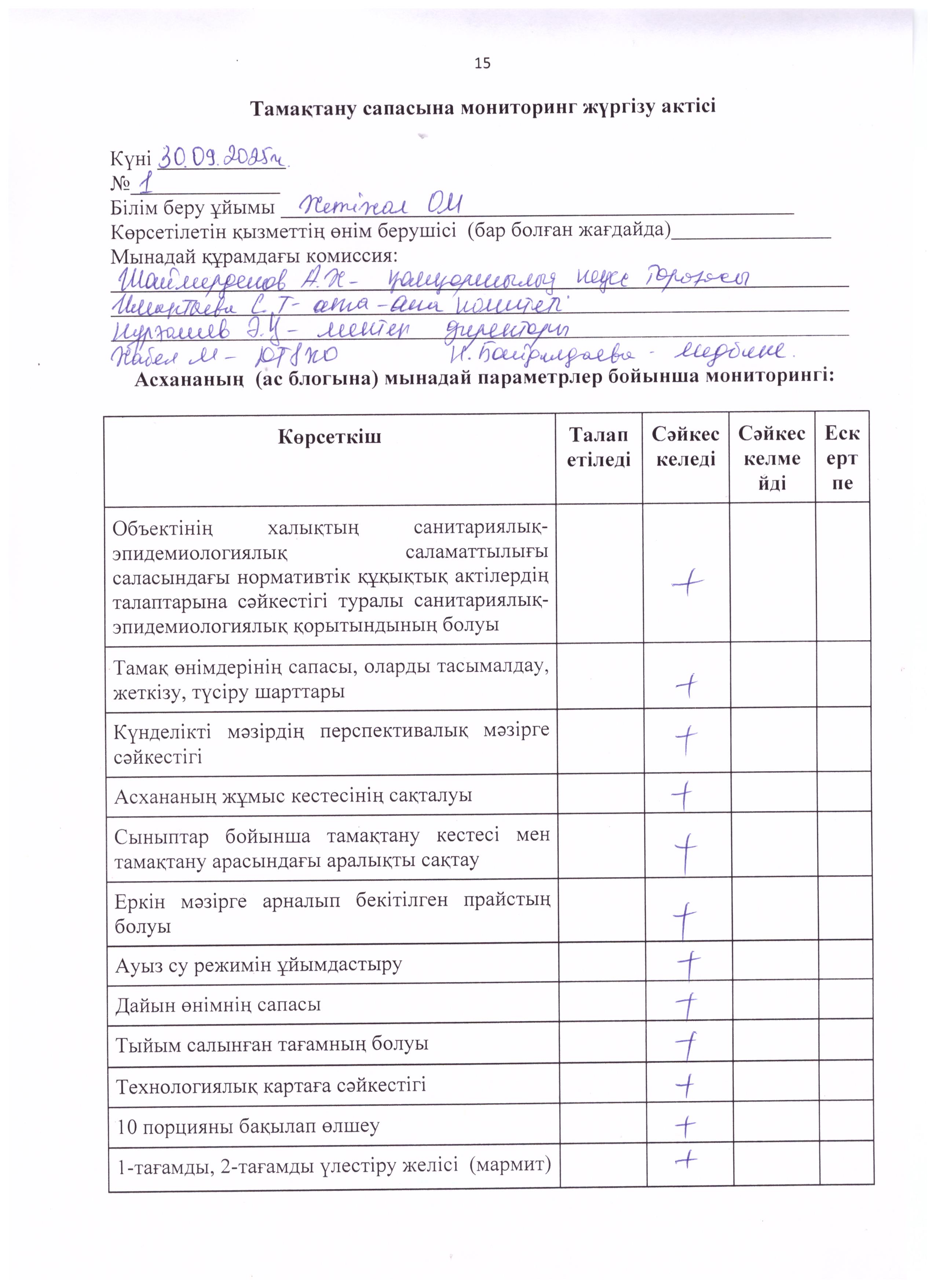 Мониторинг 30.09.2025ж
