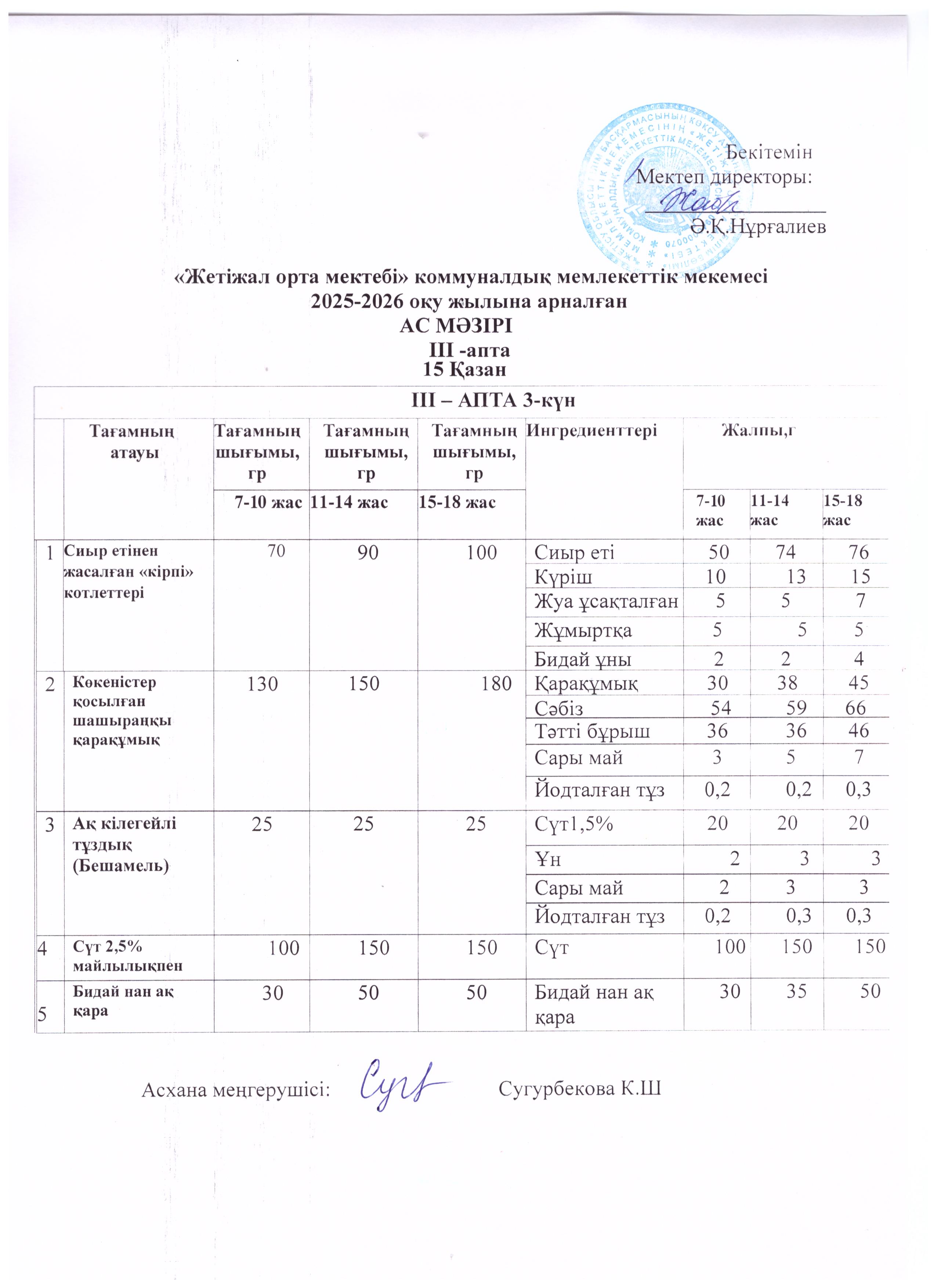 Ас мәзірі 15.10.2025ж