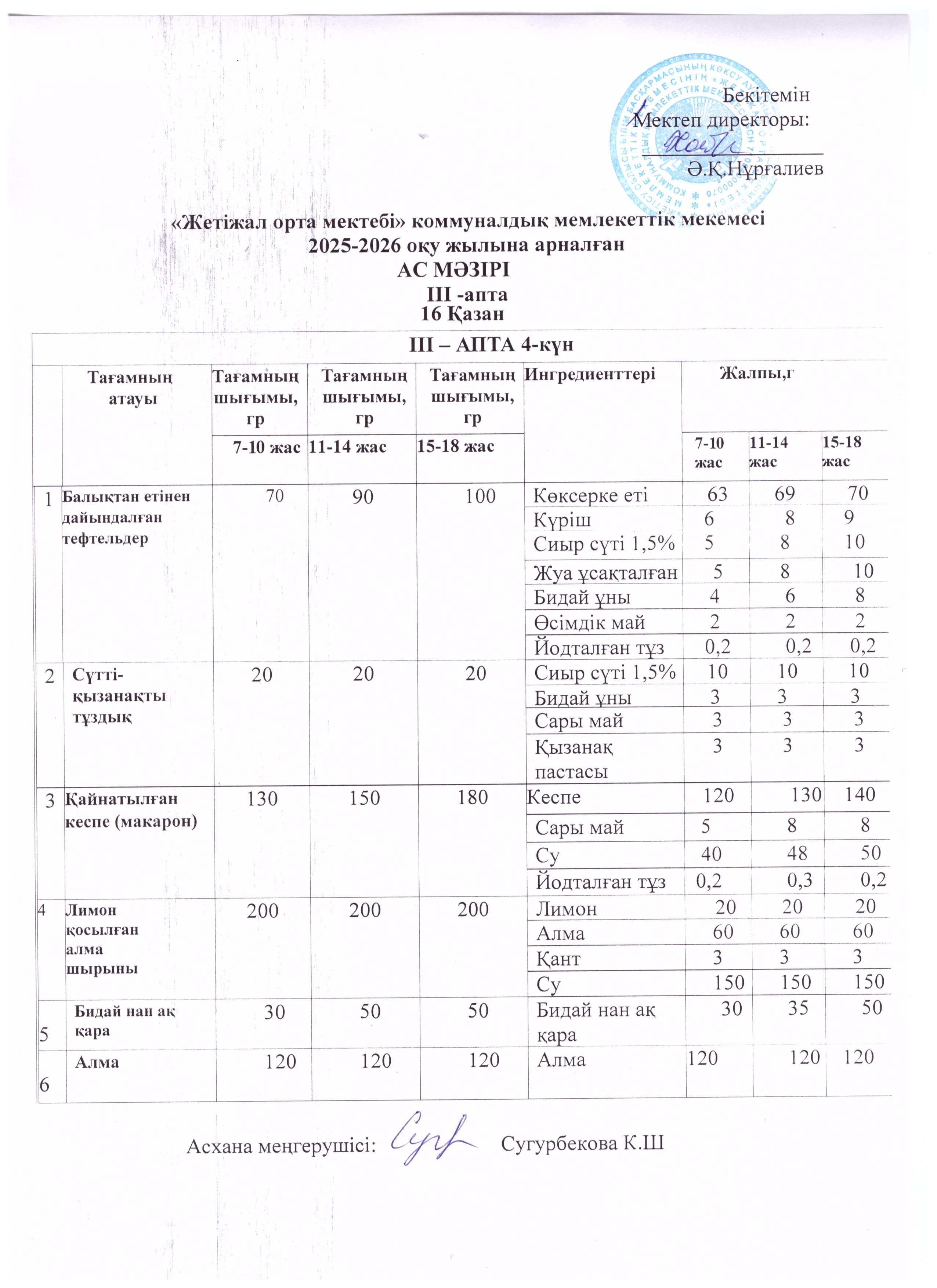 Ас мәзірі 16.10.2025ж