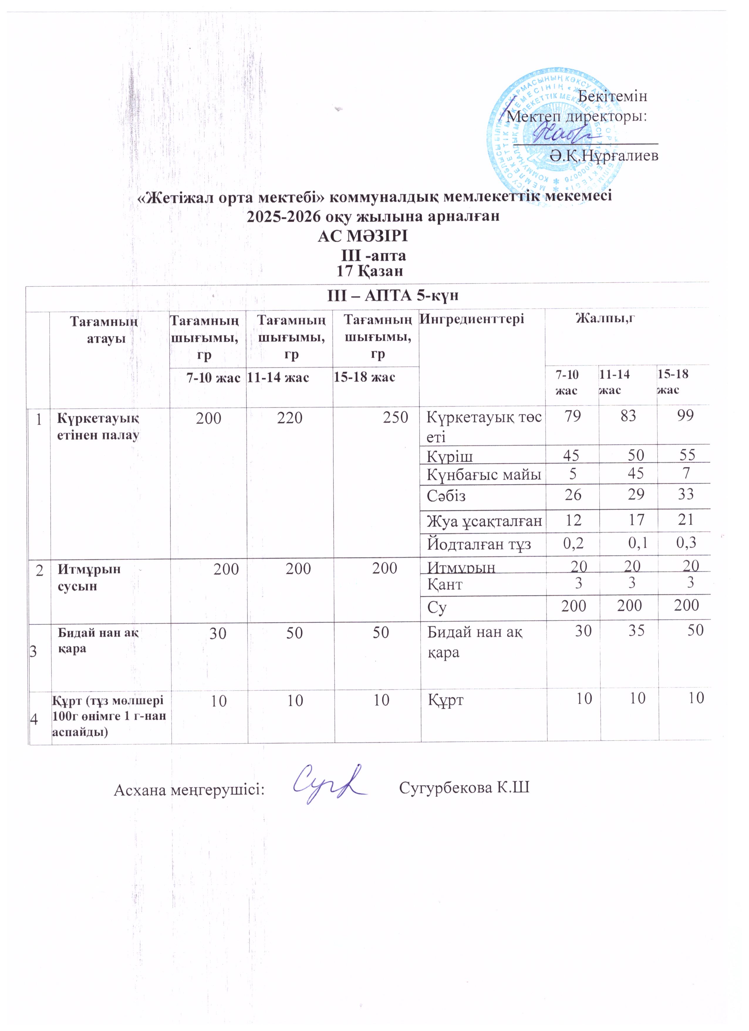 Ас мәзірі 17.10.2025ж