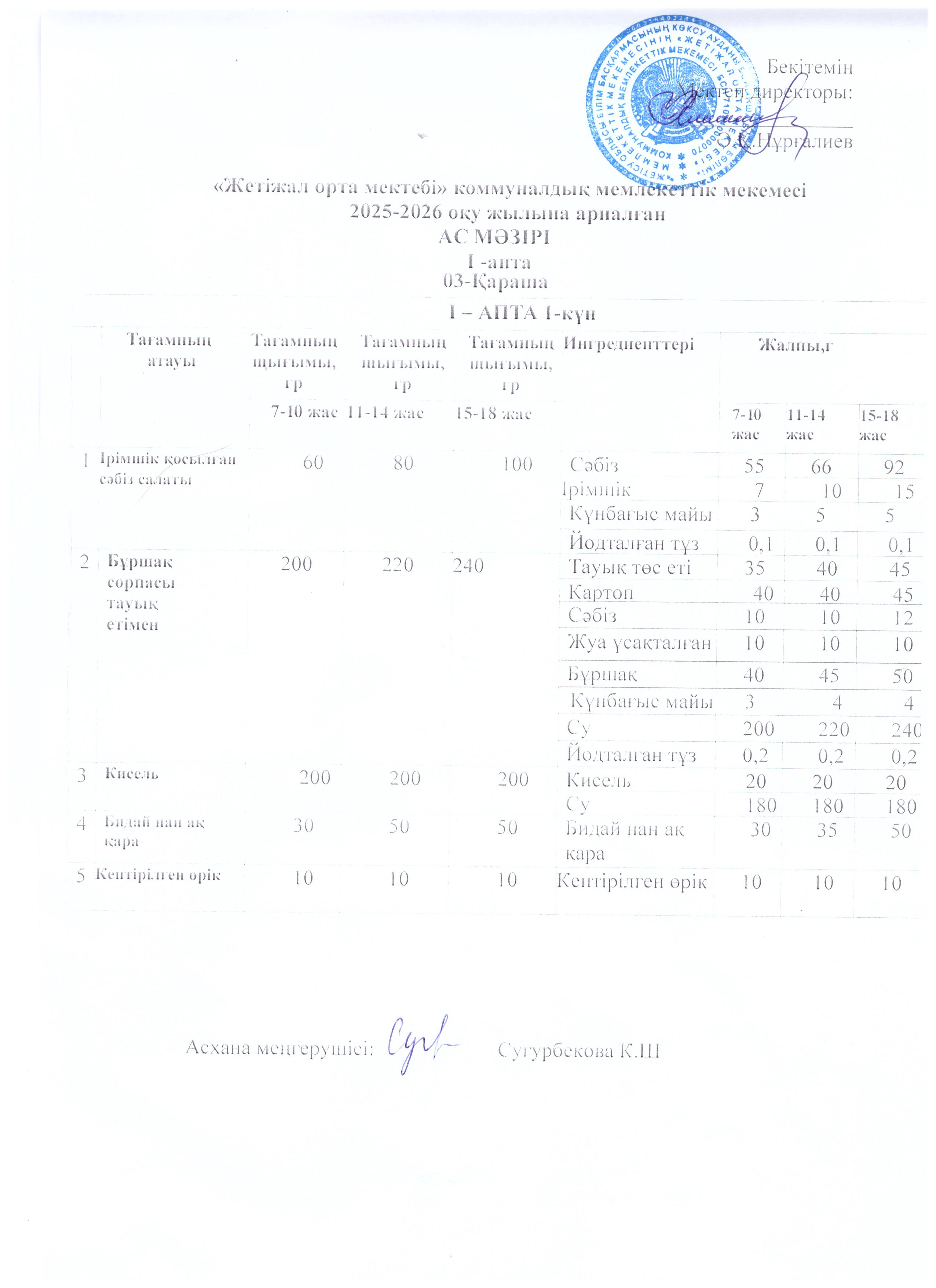 Ас мәзірі 03.11.2025ж