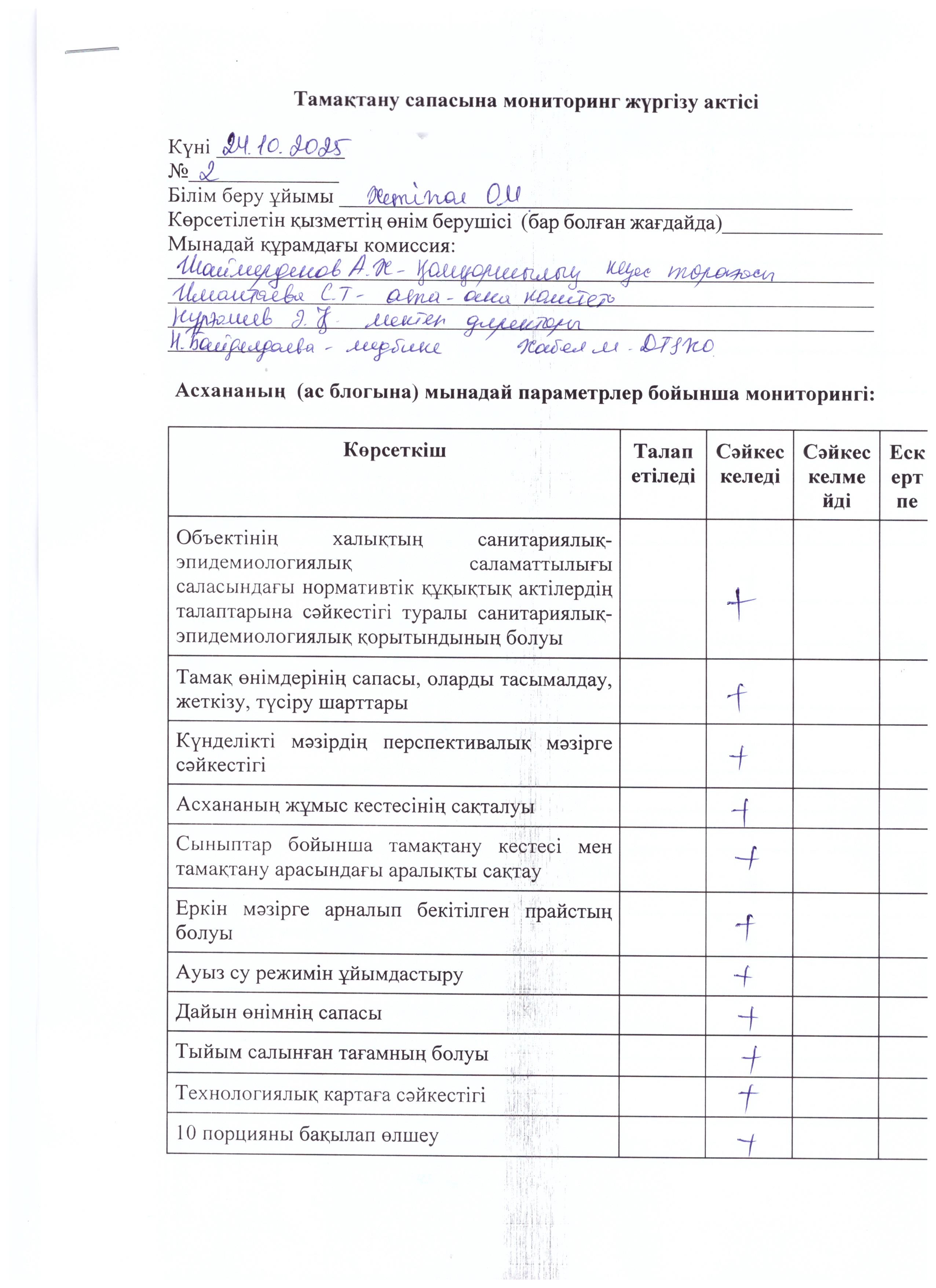 Мониторинг 24.10.2025ж