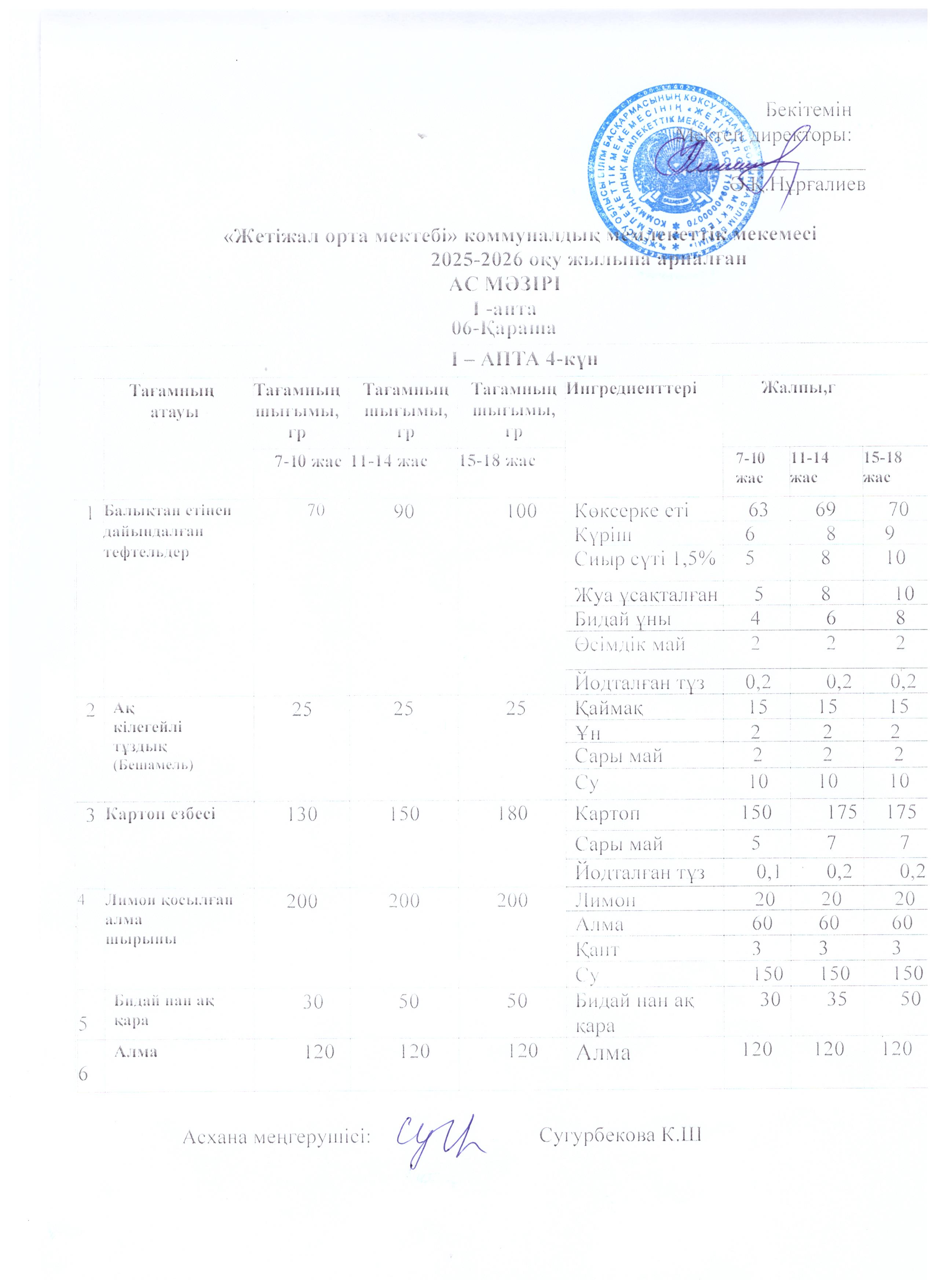 Ас мәзірі 06.11.2025ж