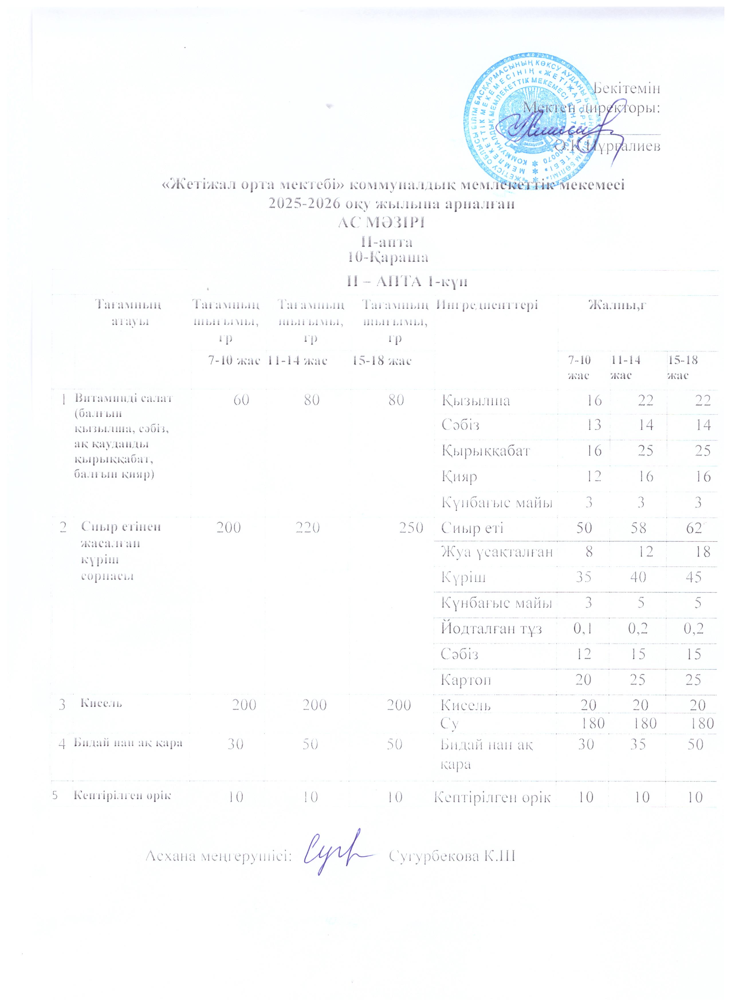 Ас мәзірі 10.11.2025ж