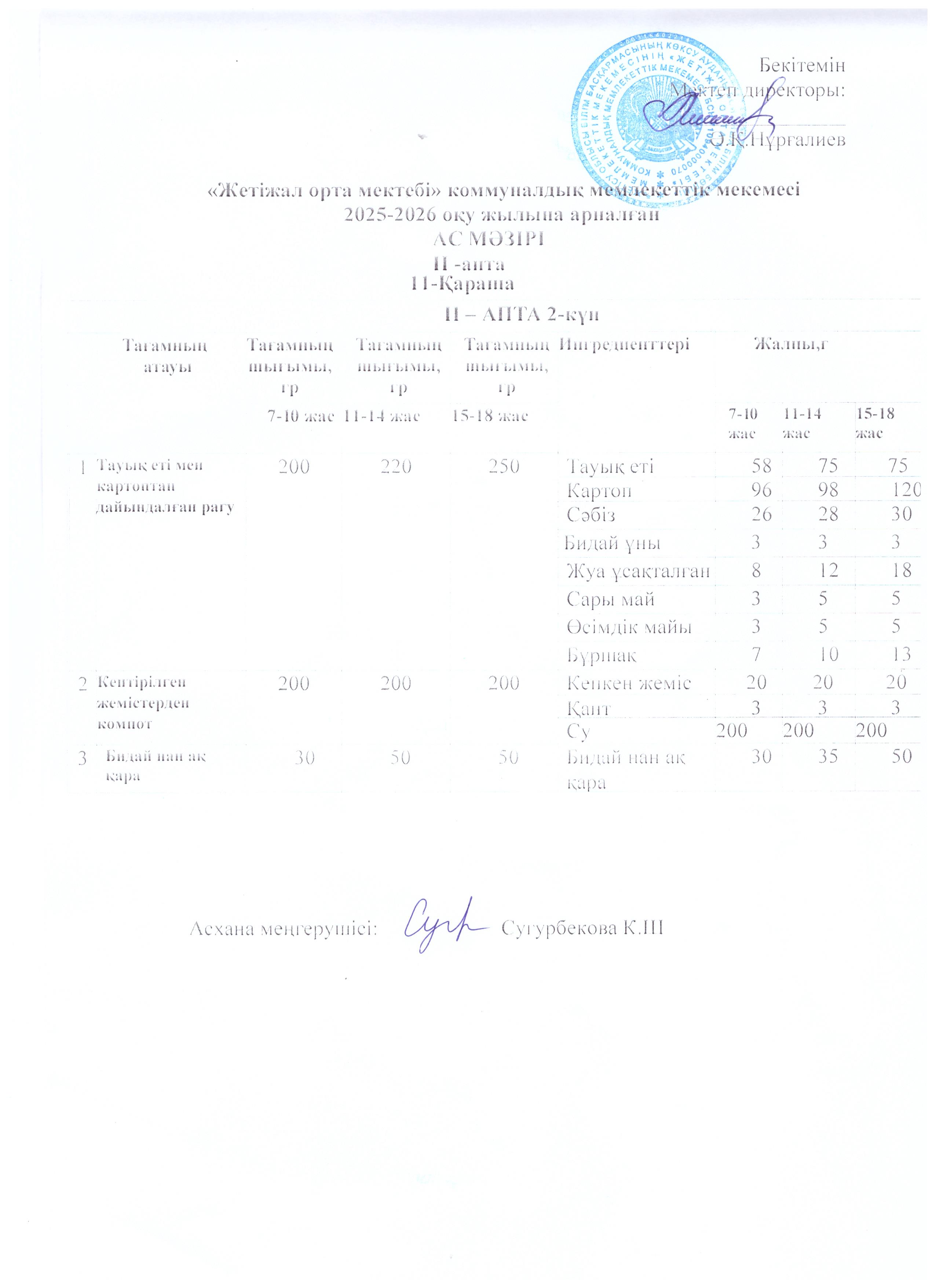 Ас мәзірі 11.11.2025ж