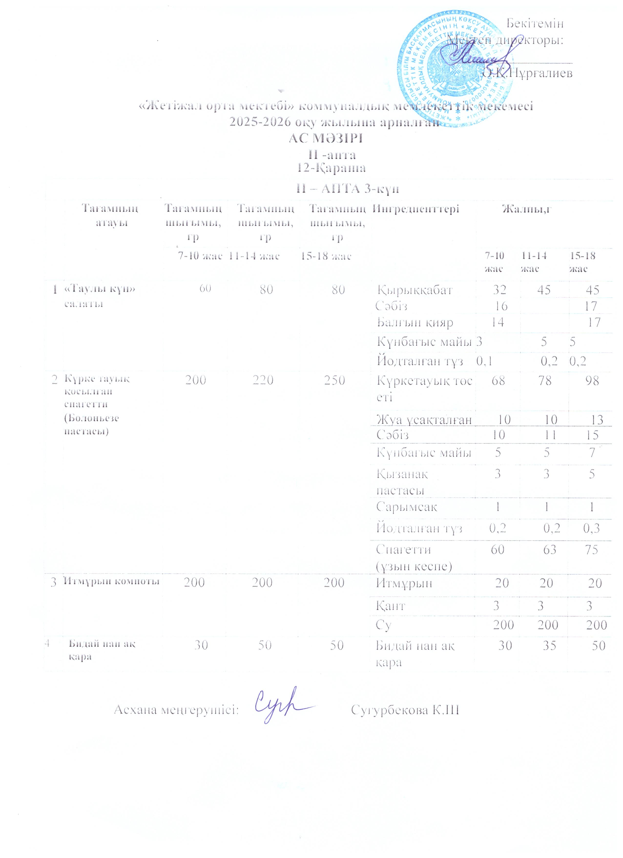 Ас мәзірі 12.11.2025ж