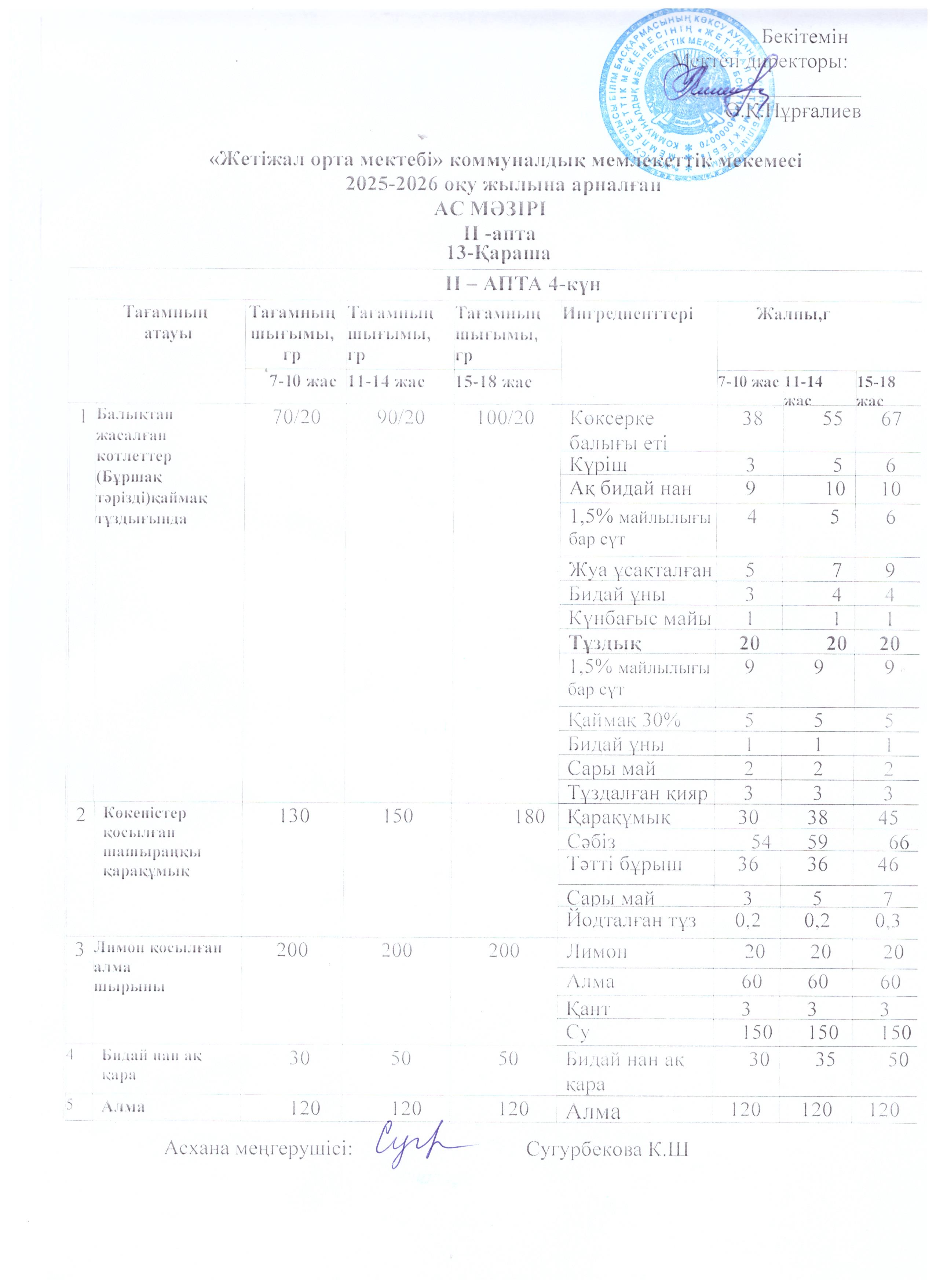 Ас мәзірі 13.11.2025ж