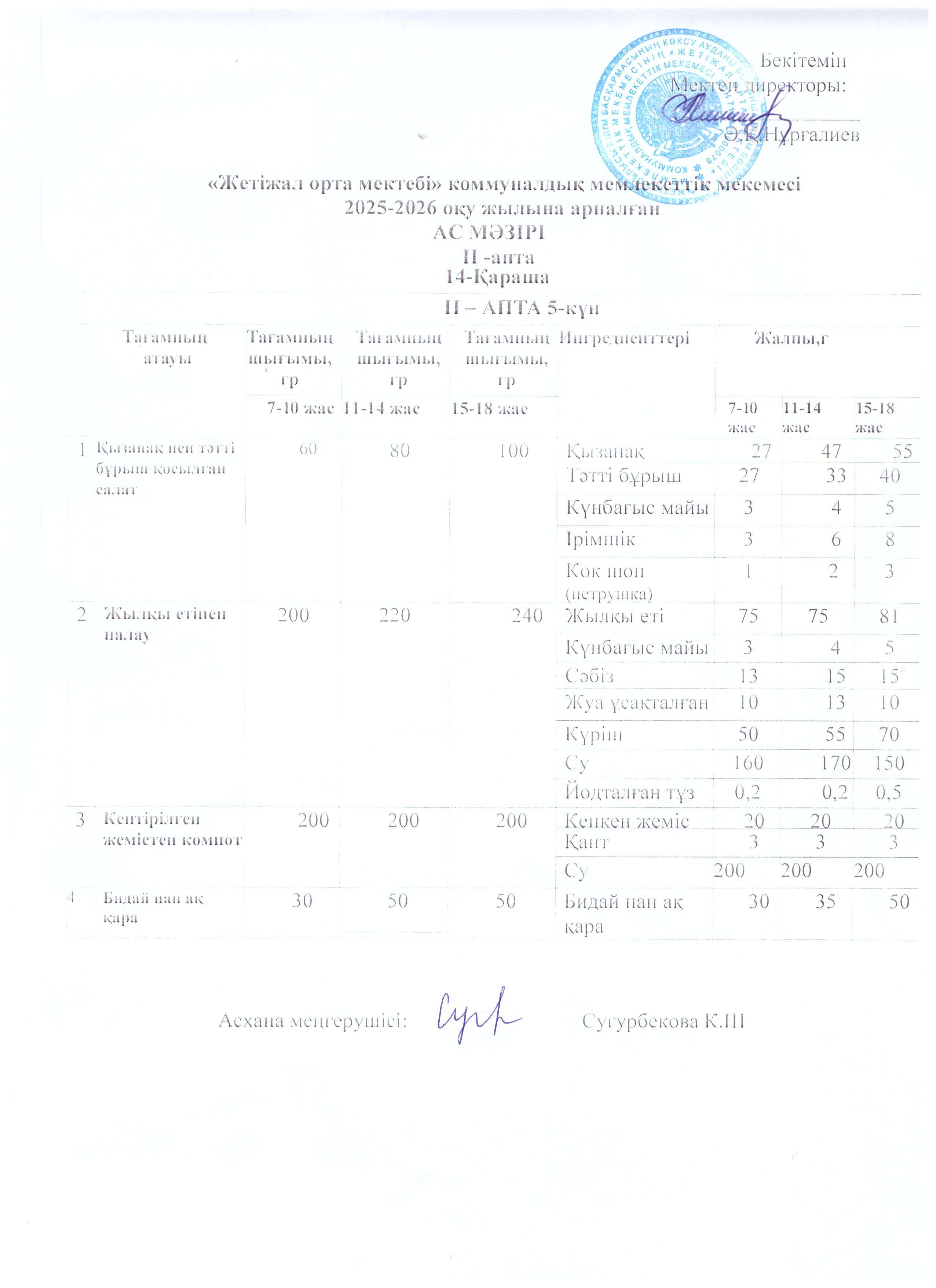 Ас мәзірі 14.11.2025ж