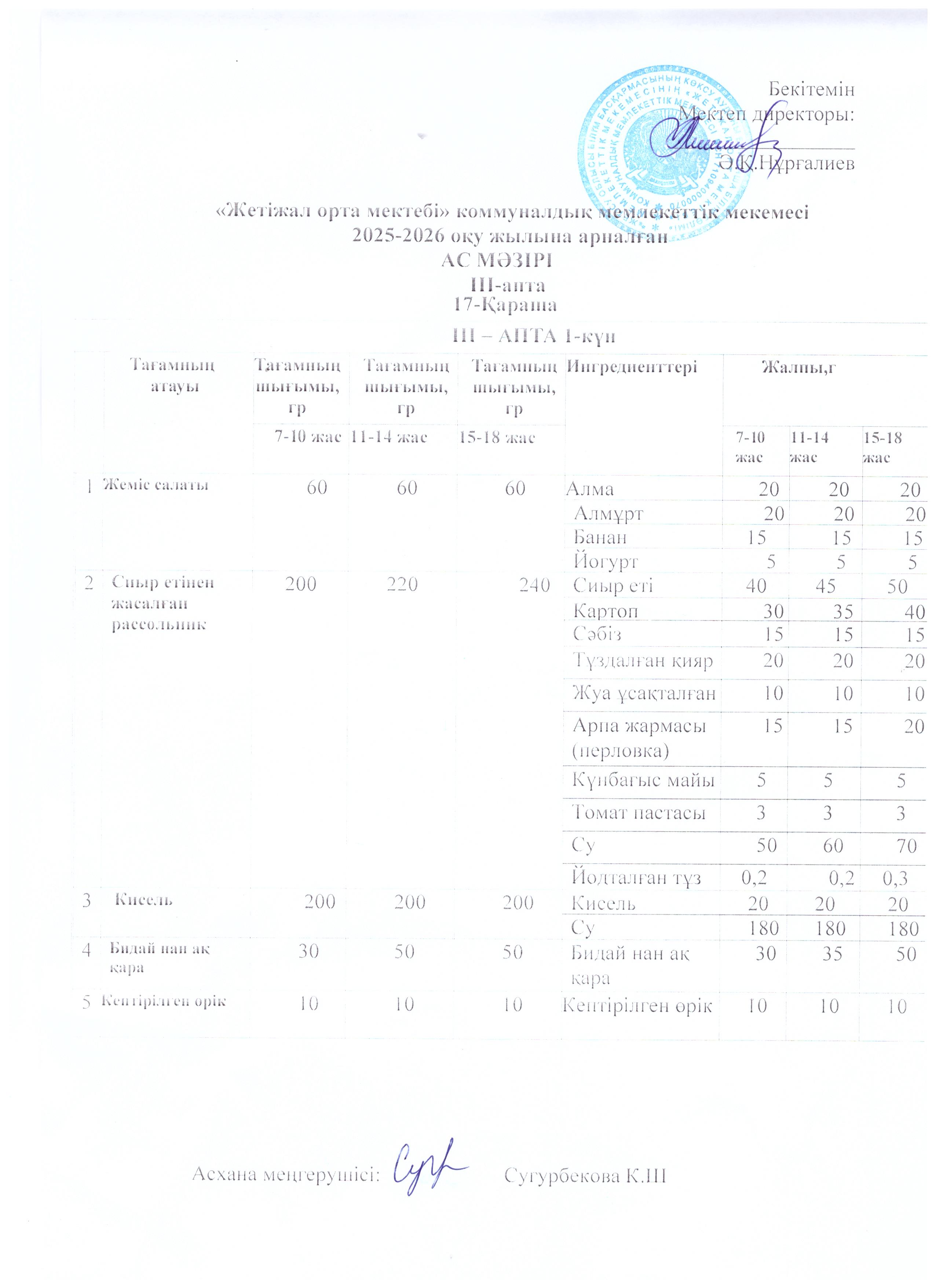Ас мәзірі 17.11.2025ж