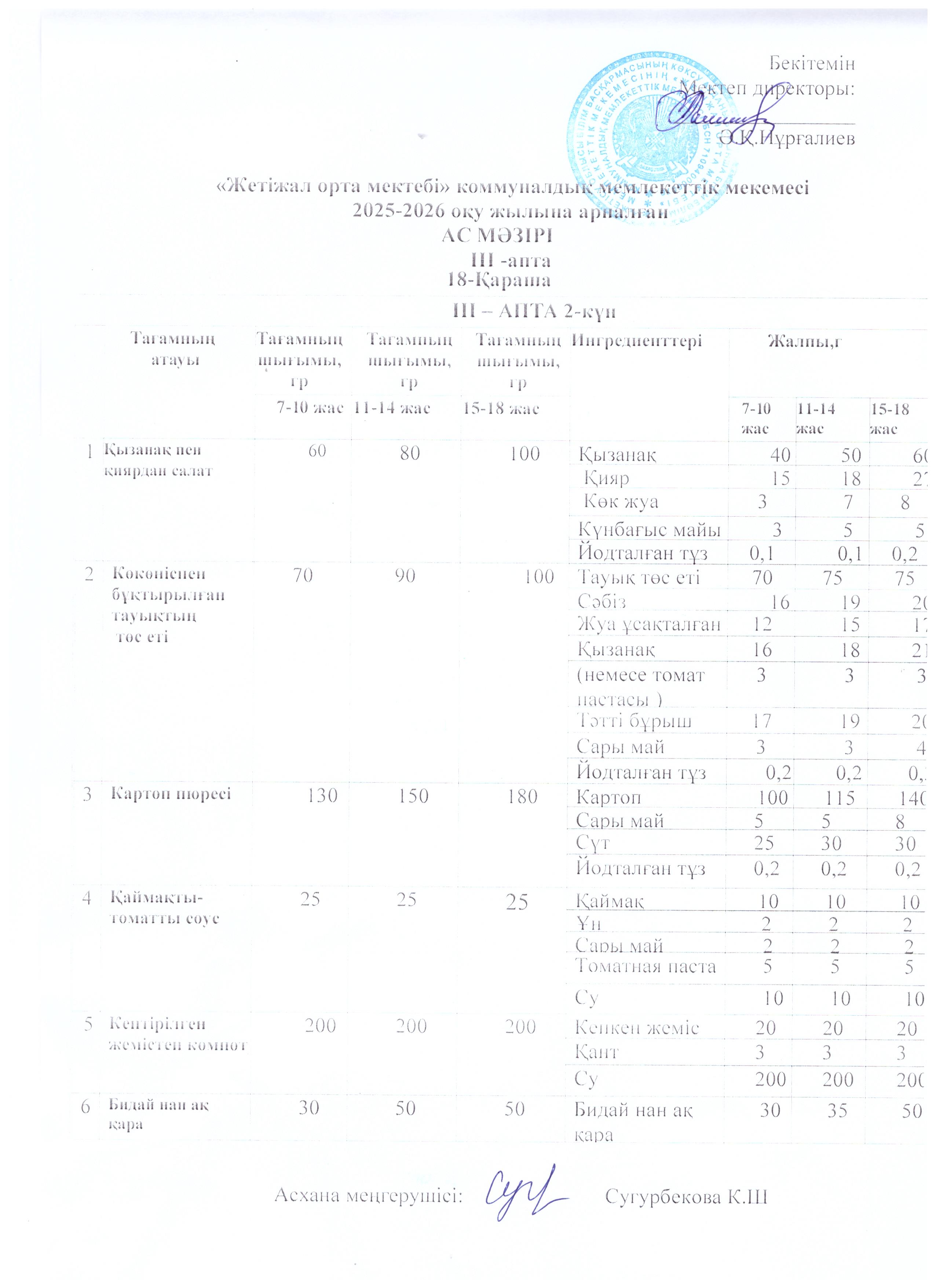 Ас мәзірі 18.11.2025ж