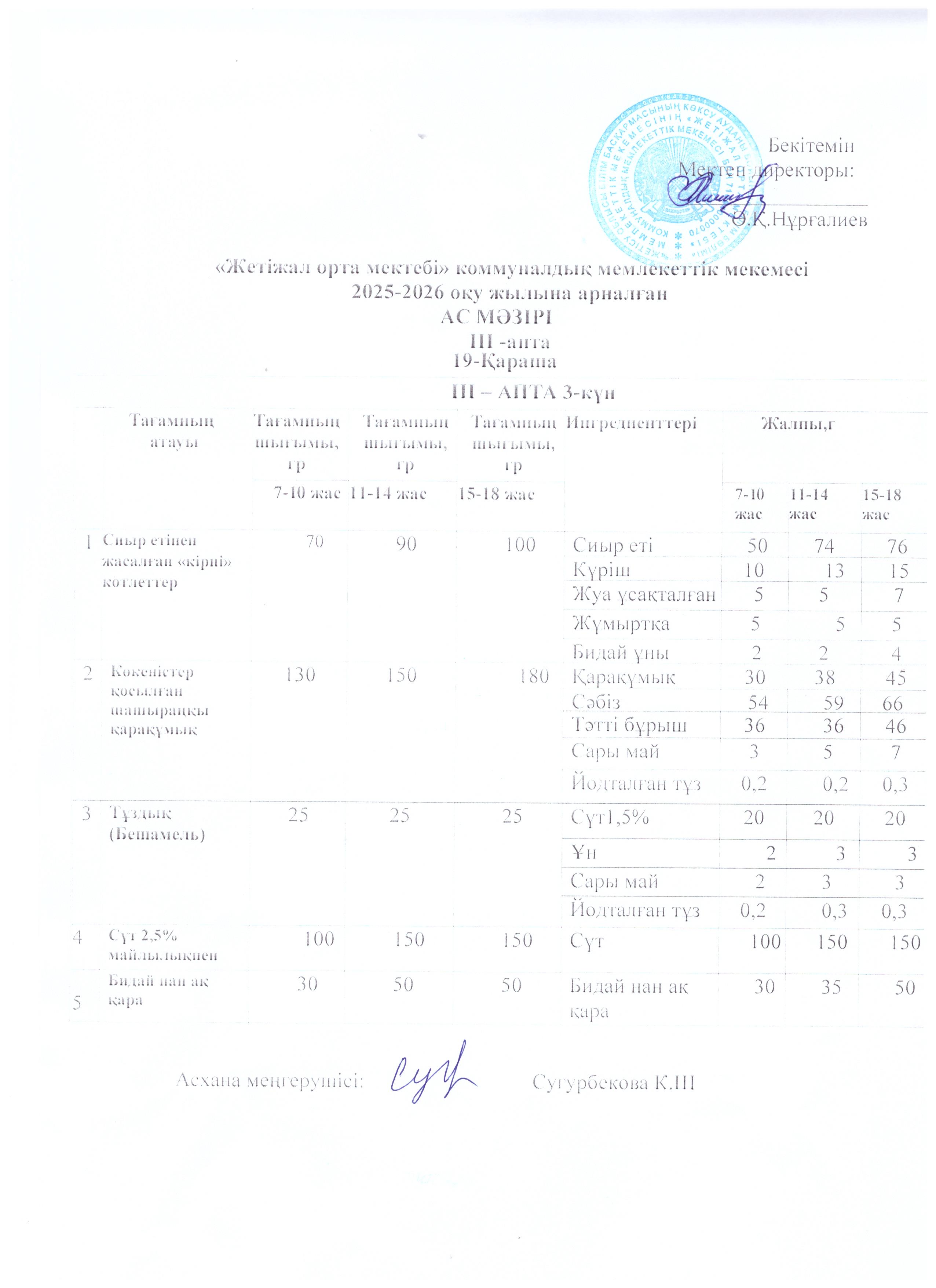 Ас мәзірі 19.11.2025ж