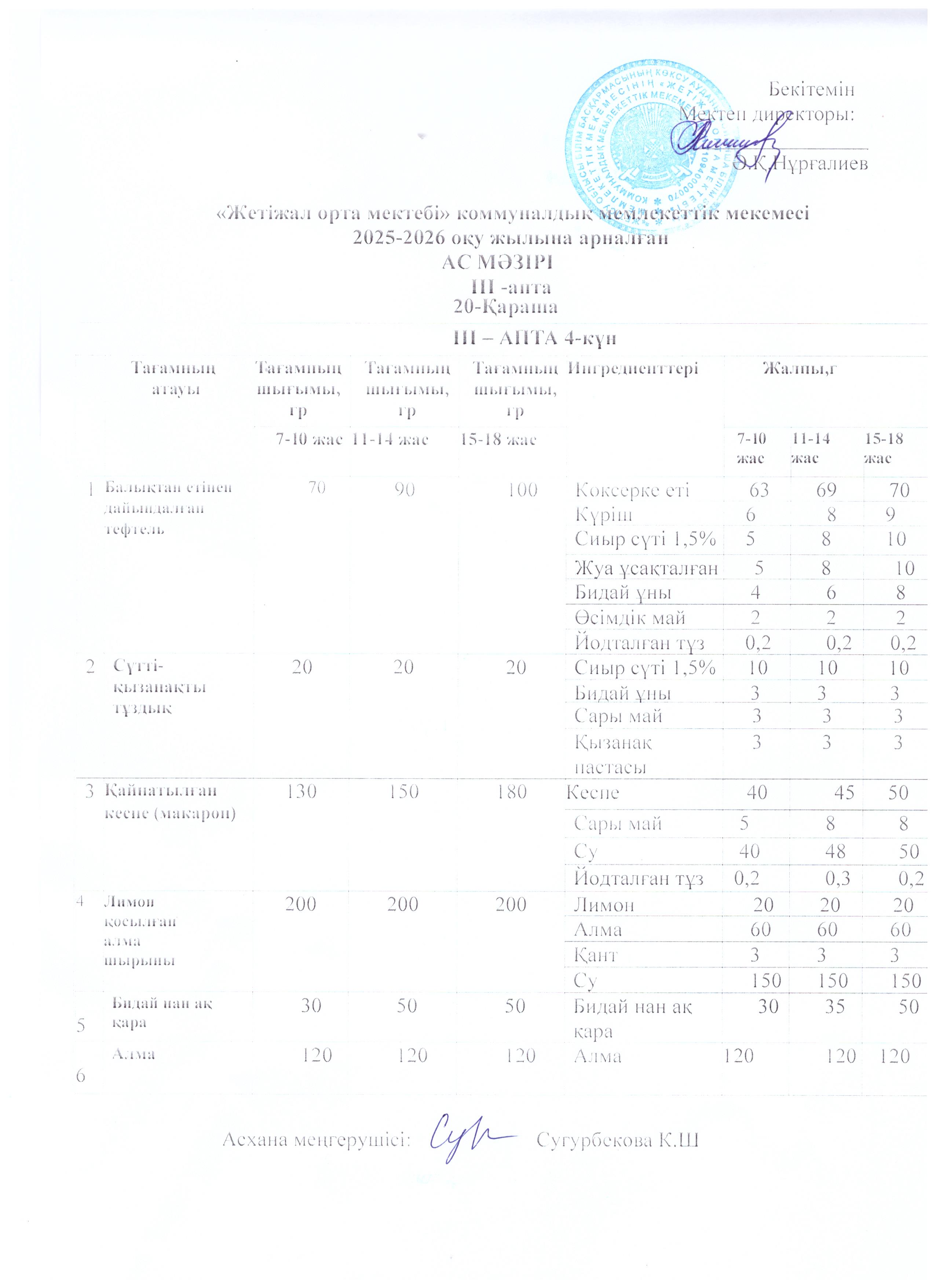 Ас мәзірі 20.11.2025ж