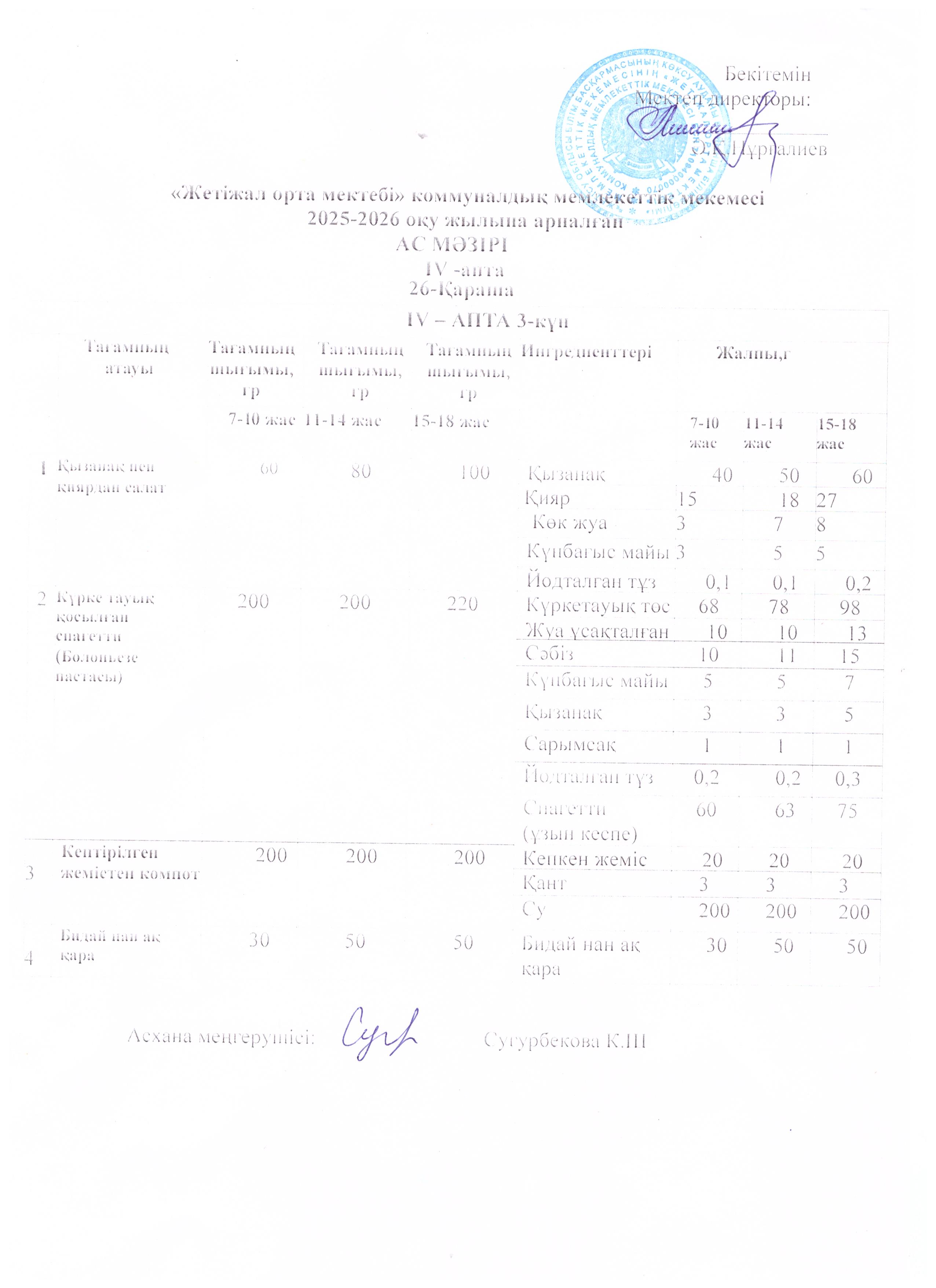 Ас мәзірі 26.11.2025ж