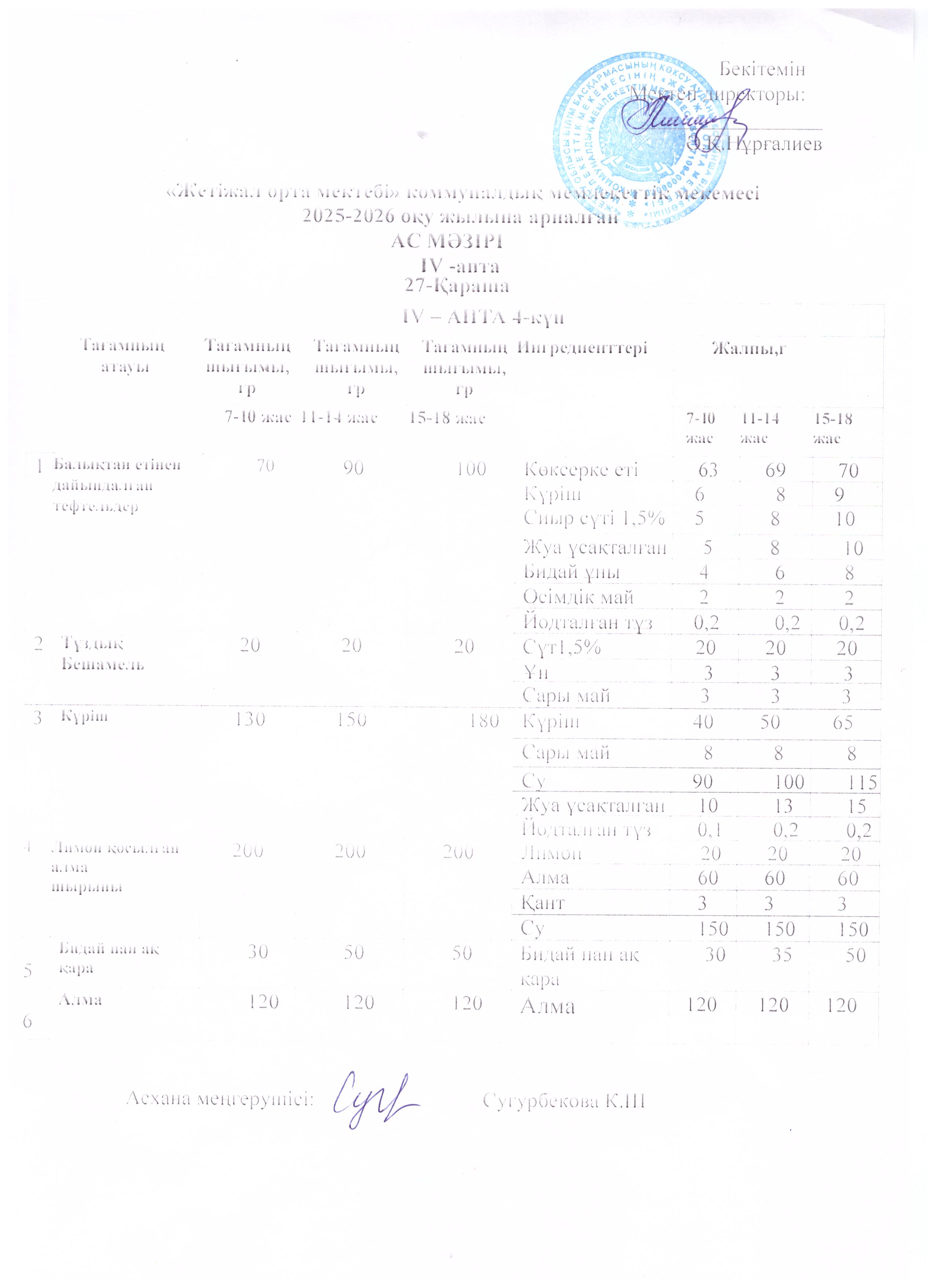 Ас мәзірі 27.11.2025ж