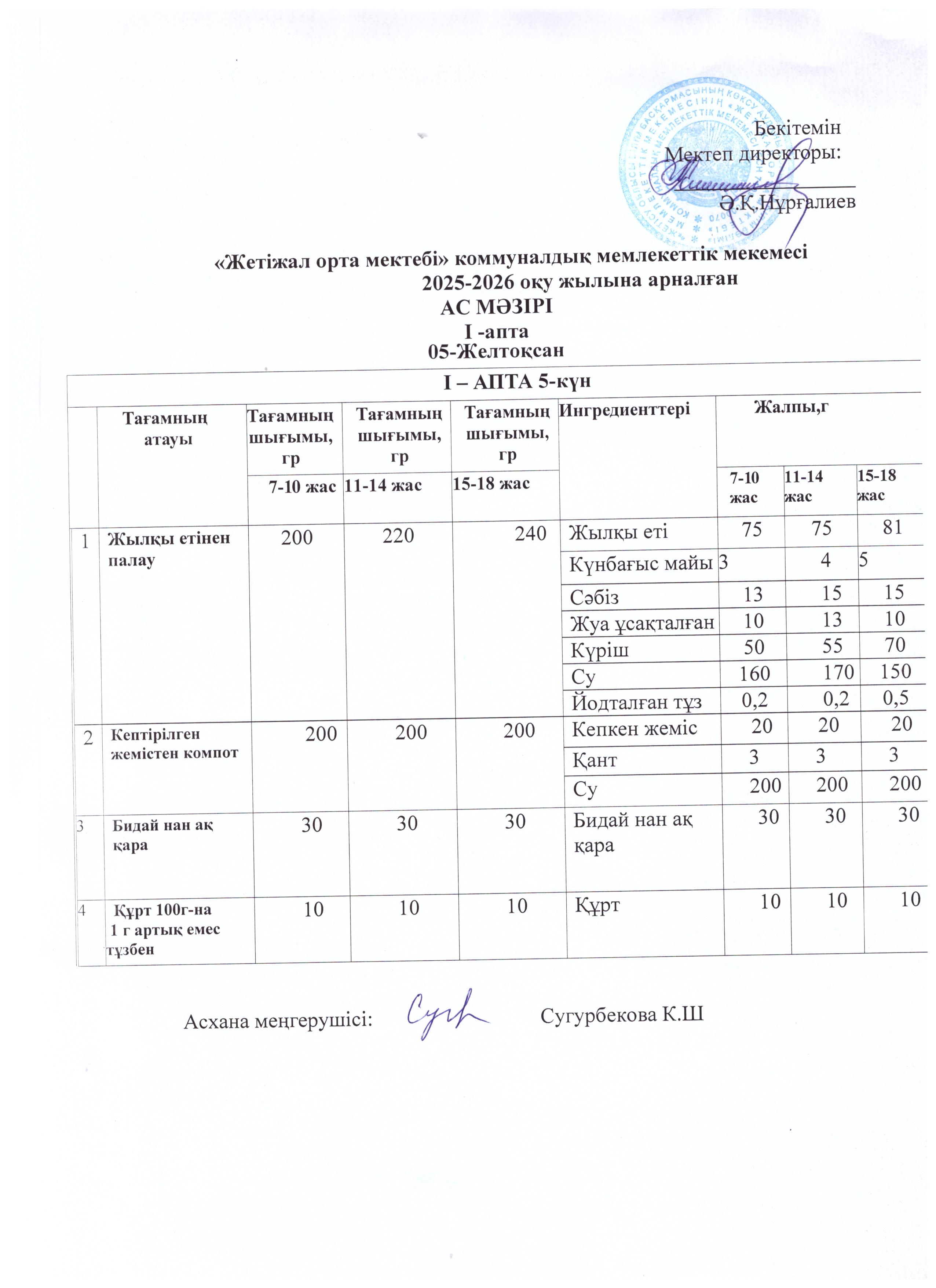 Ас мәзірі 05.12.2025ж